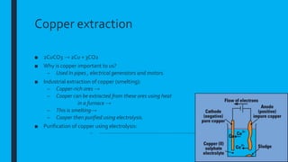 Copper extraction
■ 2CuCO3 → 2Cu + 3CO2
■ Why is copper important to us?
– Used In pipes , electrical generators and motors.
■ Industrial extraction of copper (smelting):
– Copper-rich ores →
– Cooper can be extracted from these ores using heat
in a furnace →
– This is smelting→
– Cooper then purified using electrolysis.
■ Purification of copper using electrolysis:
– -------------------------------------------------------------------
 