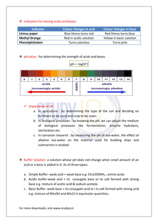 For more downloads, visit www.studyiq.in
 Indicators for testing acids and bases:
Indicator Colour changes in acid Colour...