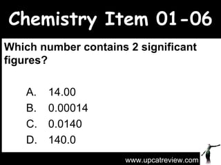 Chemistry Item 01-06 Which number contains 2 significant figures?   A.  14.00 B.  0.00014 C.  0.0140 D.  140.0 www.upcatreview.com 