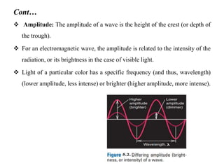 Chemistry Chapter 5.pptx