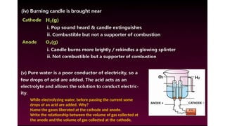 Electrolysis of Water and Photochemical Reactions of Silver Chloride ...