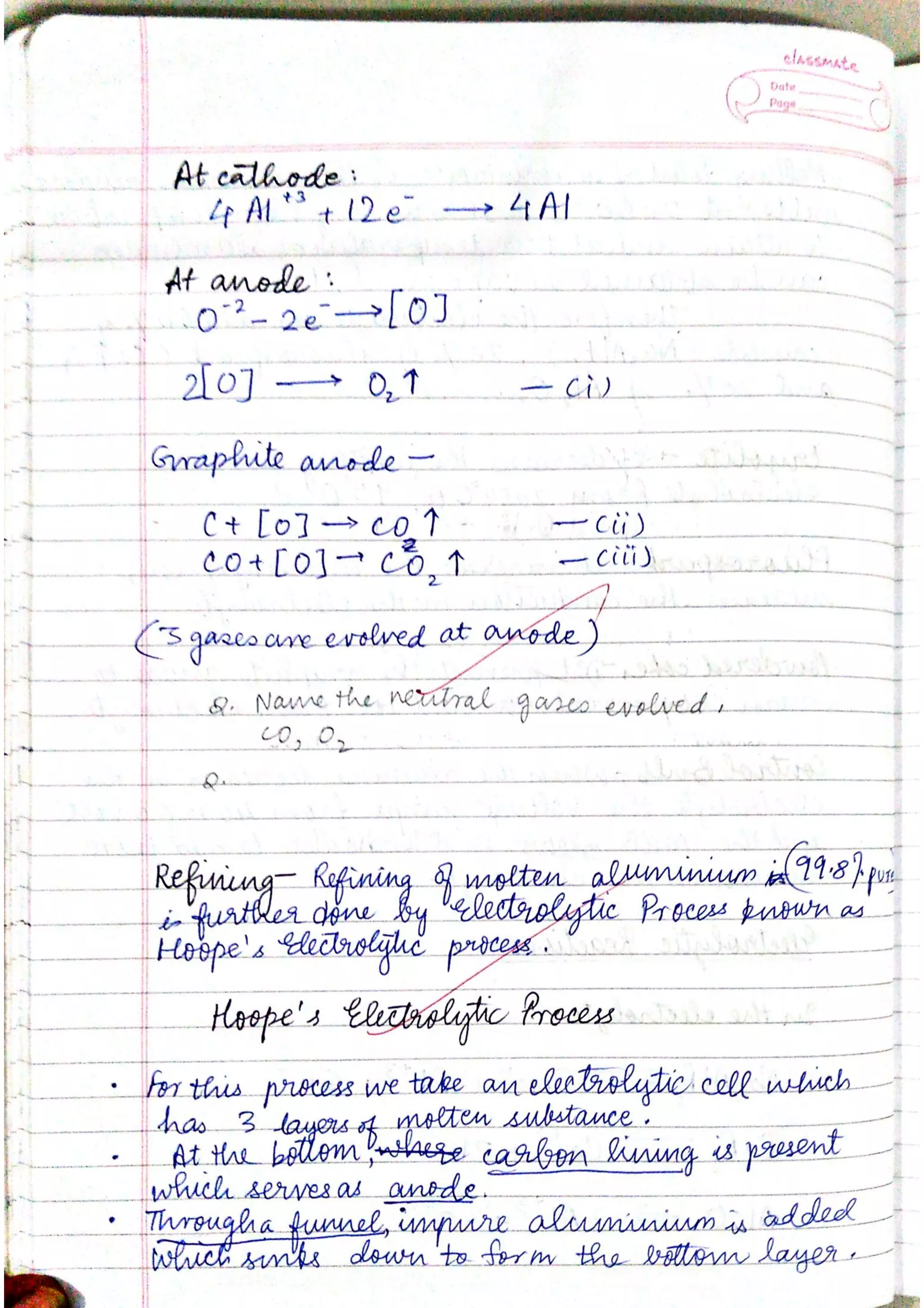 ICSE Chemistry Class X Handwritten Notes