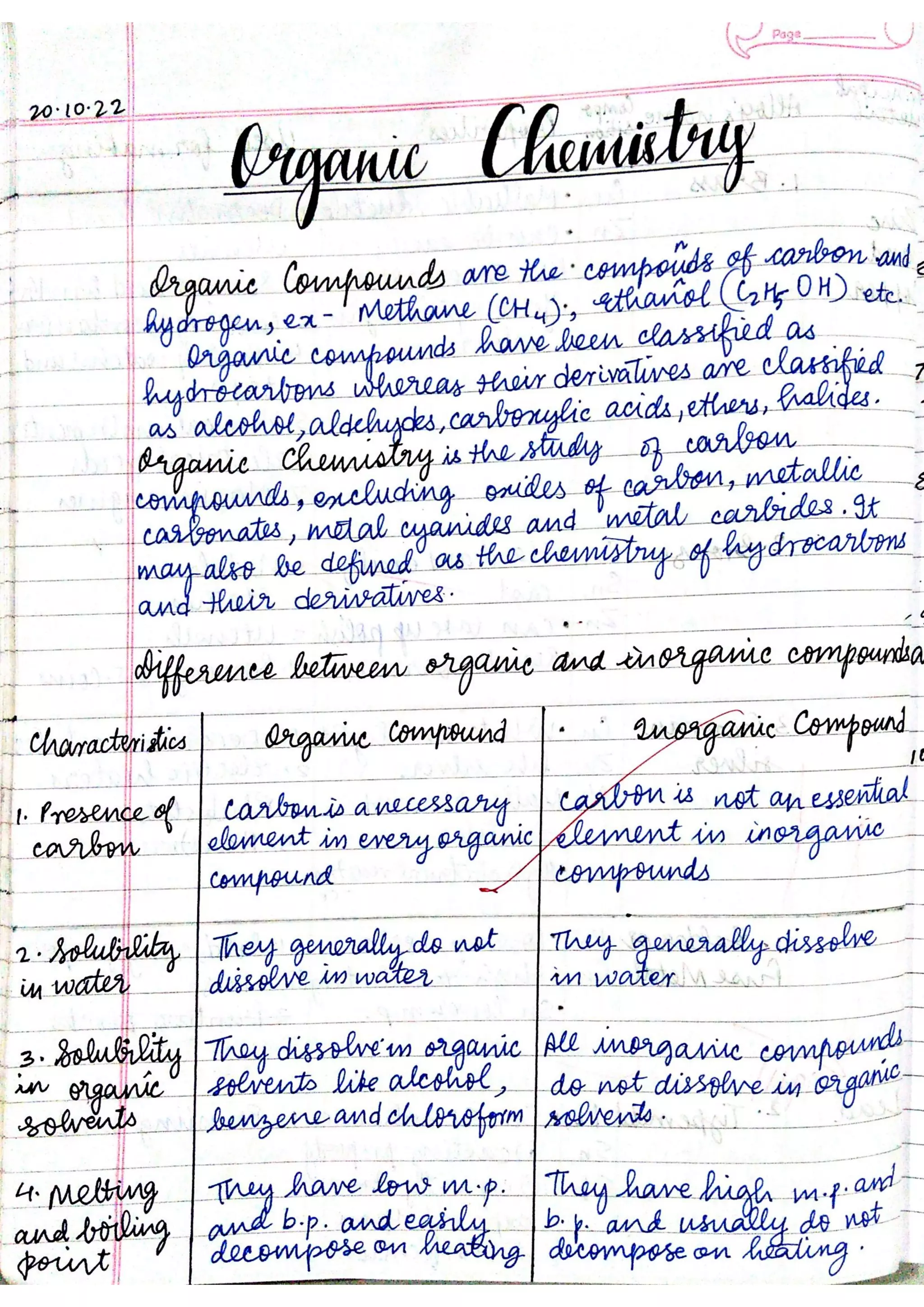 ICSE Chemistry Class X Handwritten Notes