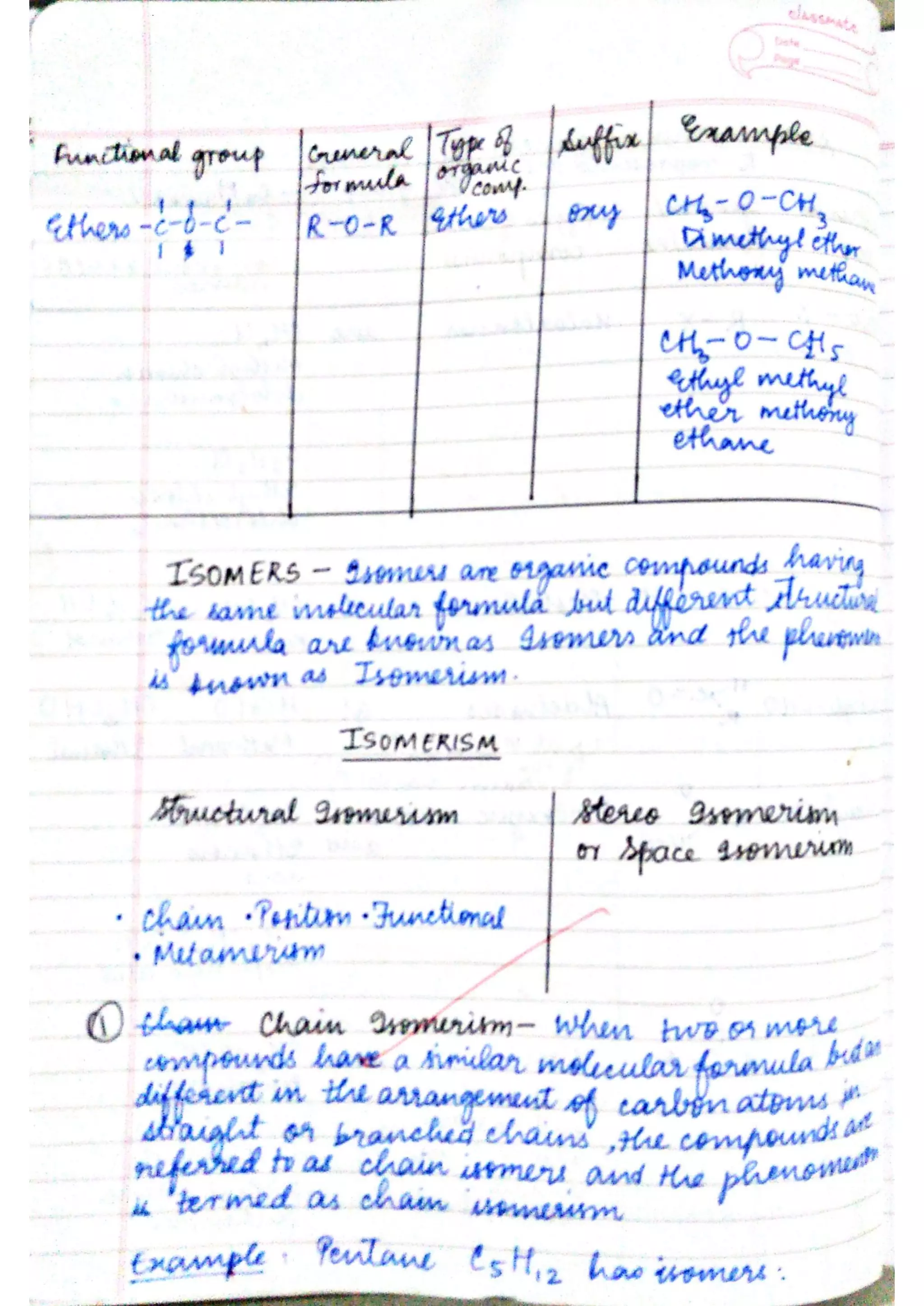 ICSE Chemistry Class X Handwritten Notes