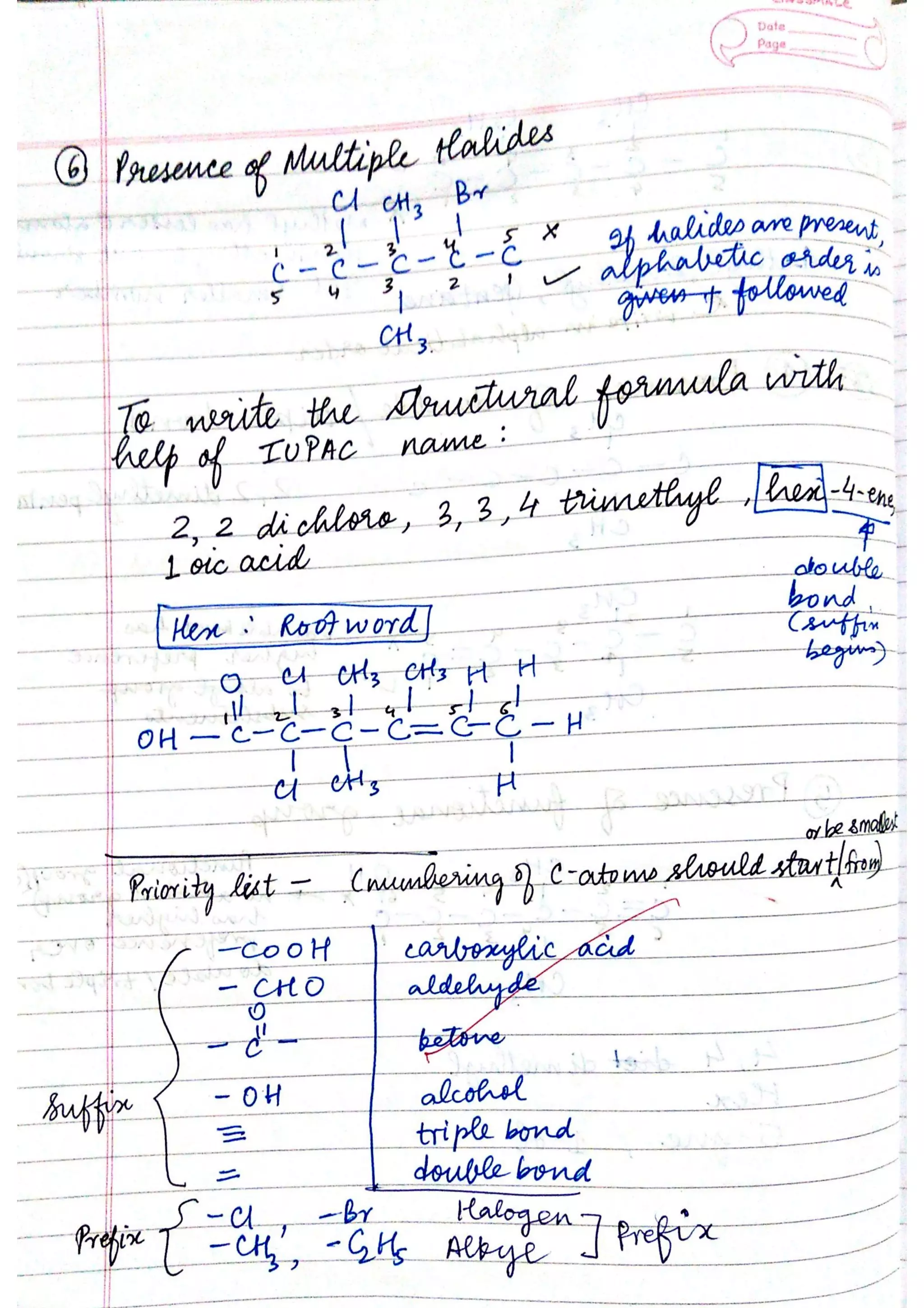 ICSE Chemistry Class X Handwritten Notes
