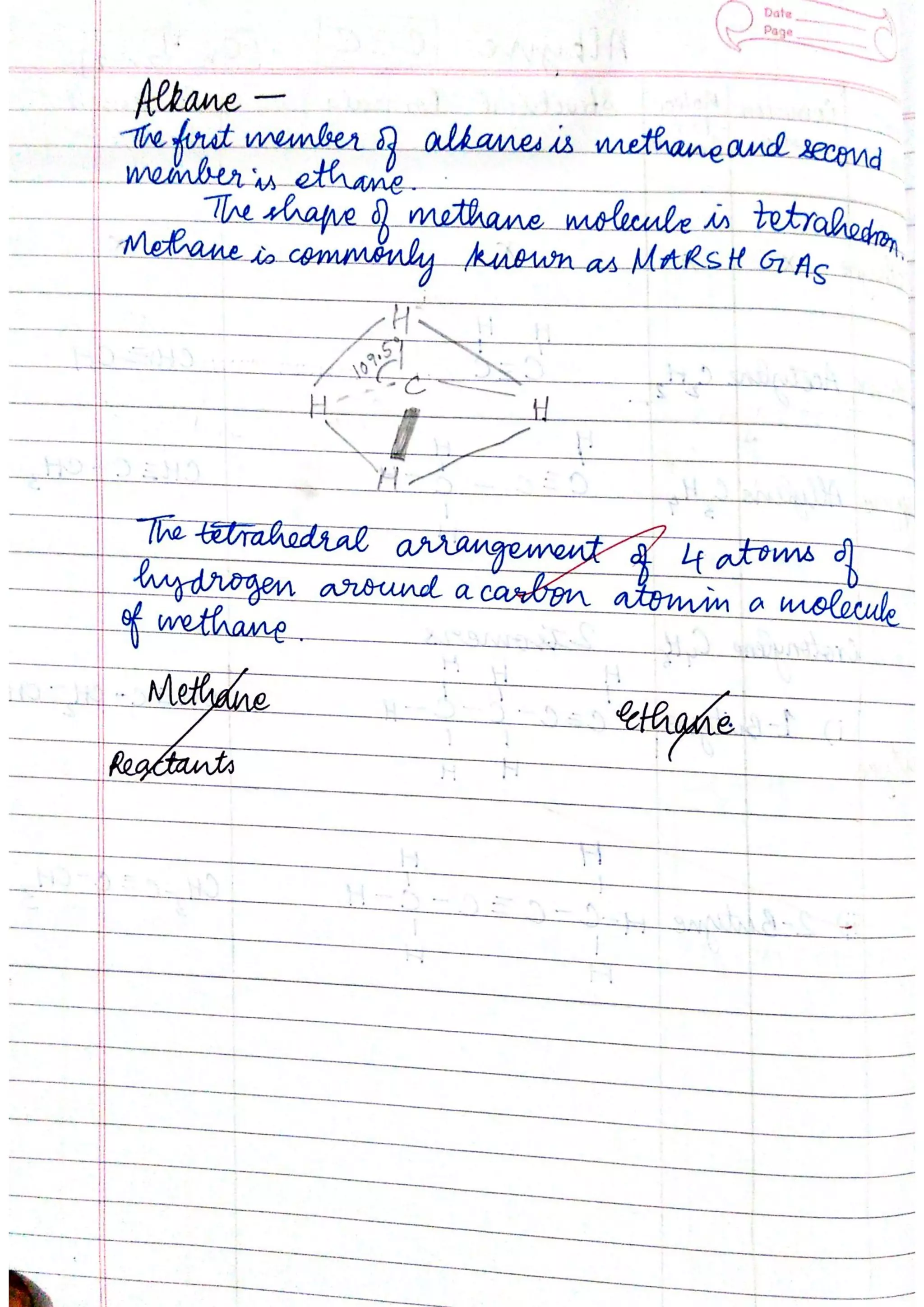 ICSE Chemistry Class X Handwritten Notes