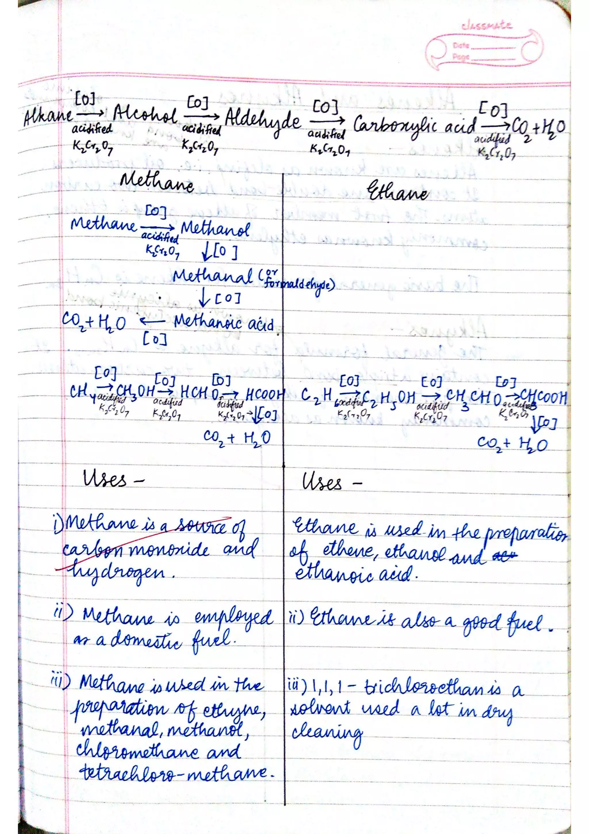 ICSE Chemistry Class X Handwritten Notes