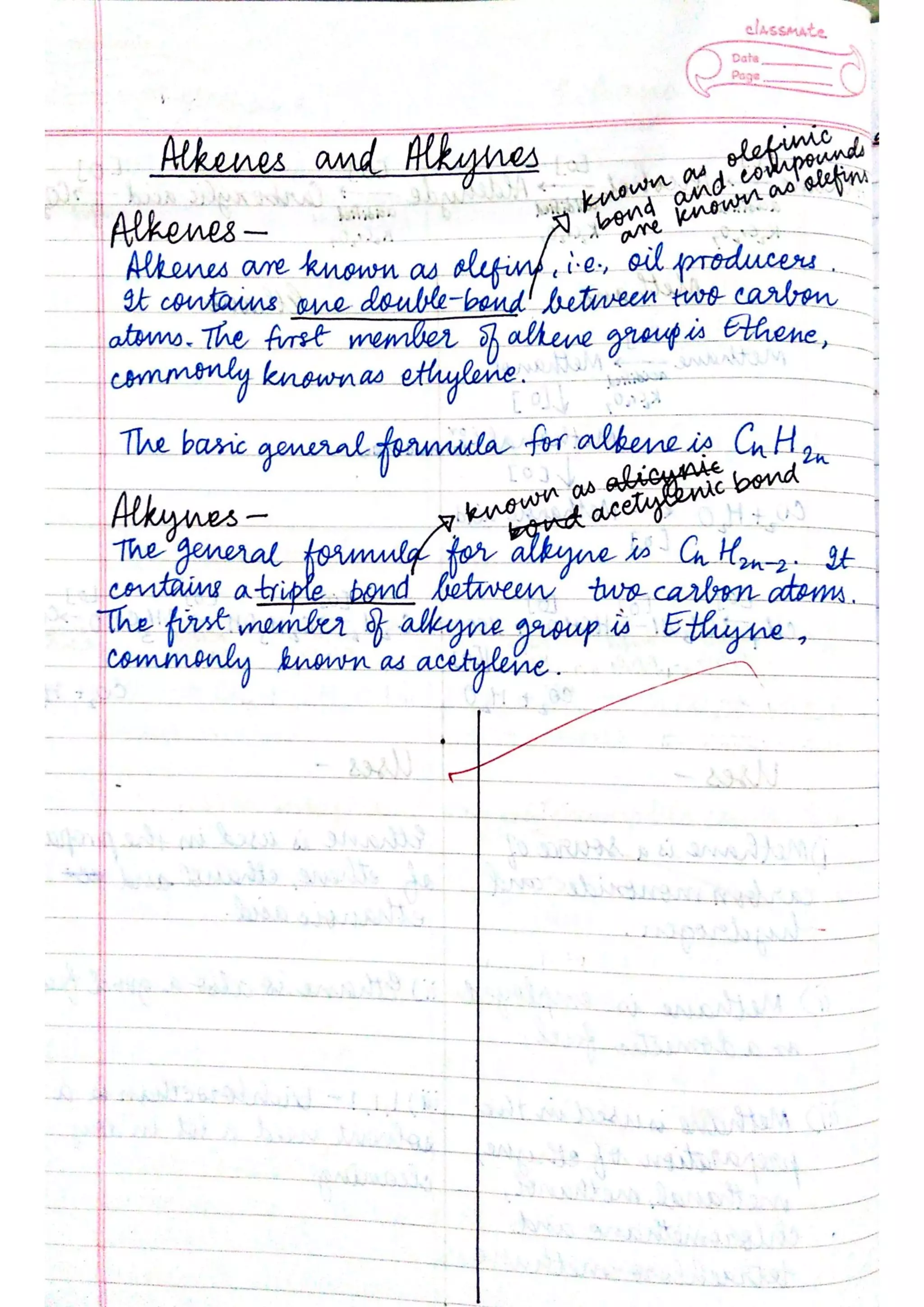 ICSE Chemistry Class X Handwritten Notes