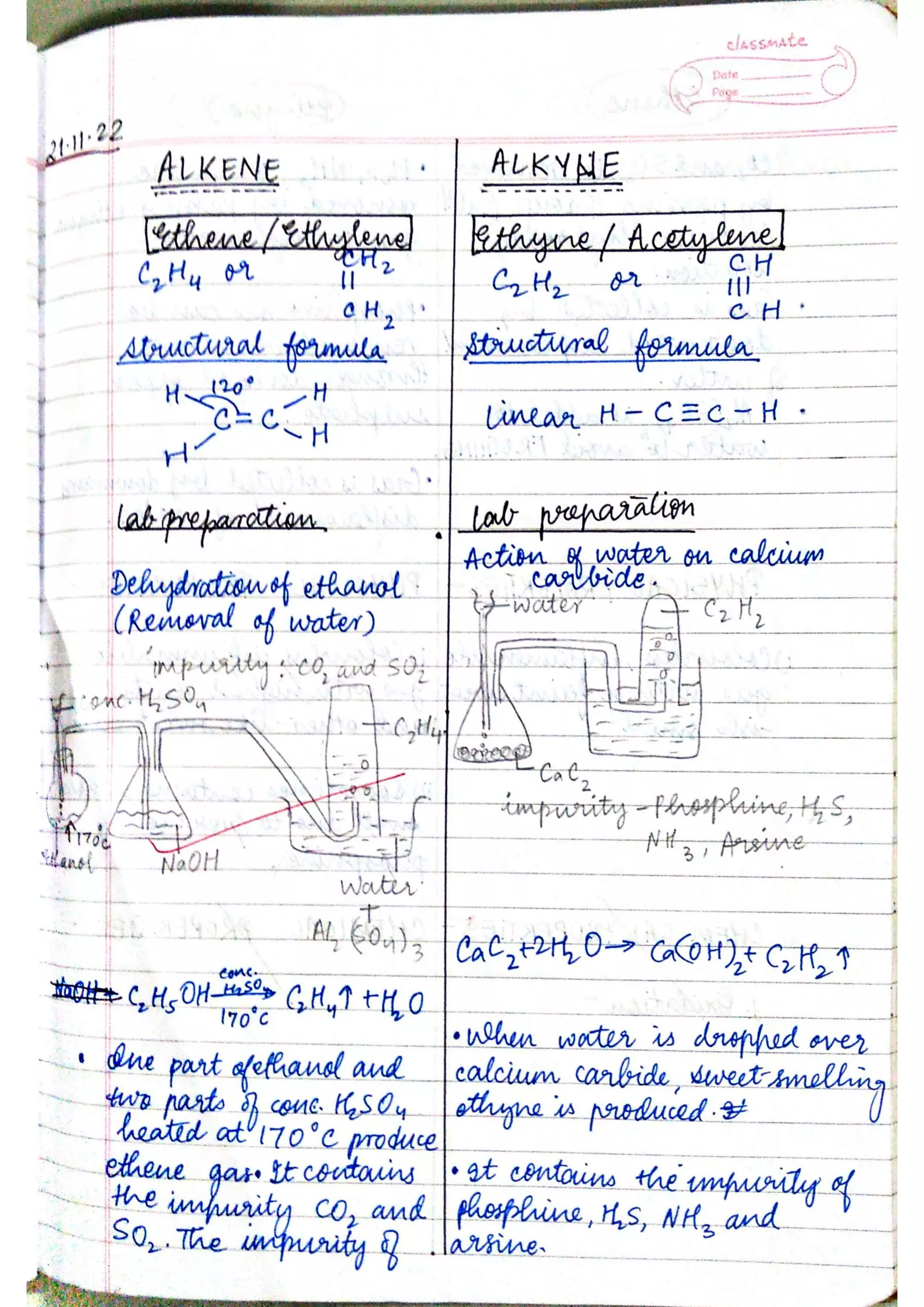 ICSE Chemistry Class X Handwritten Notes
