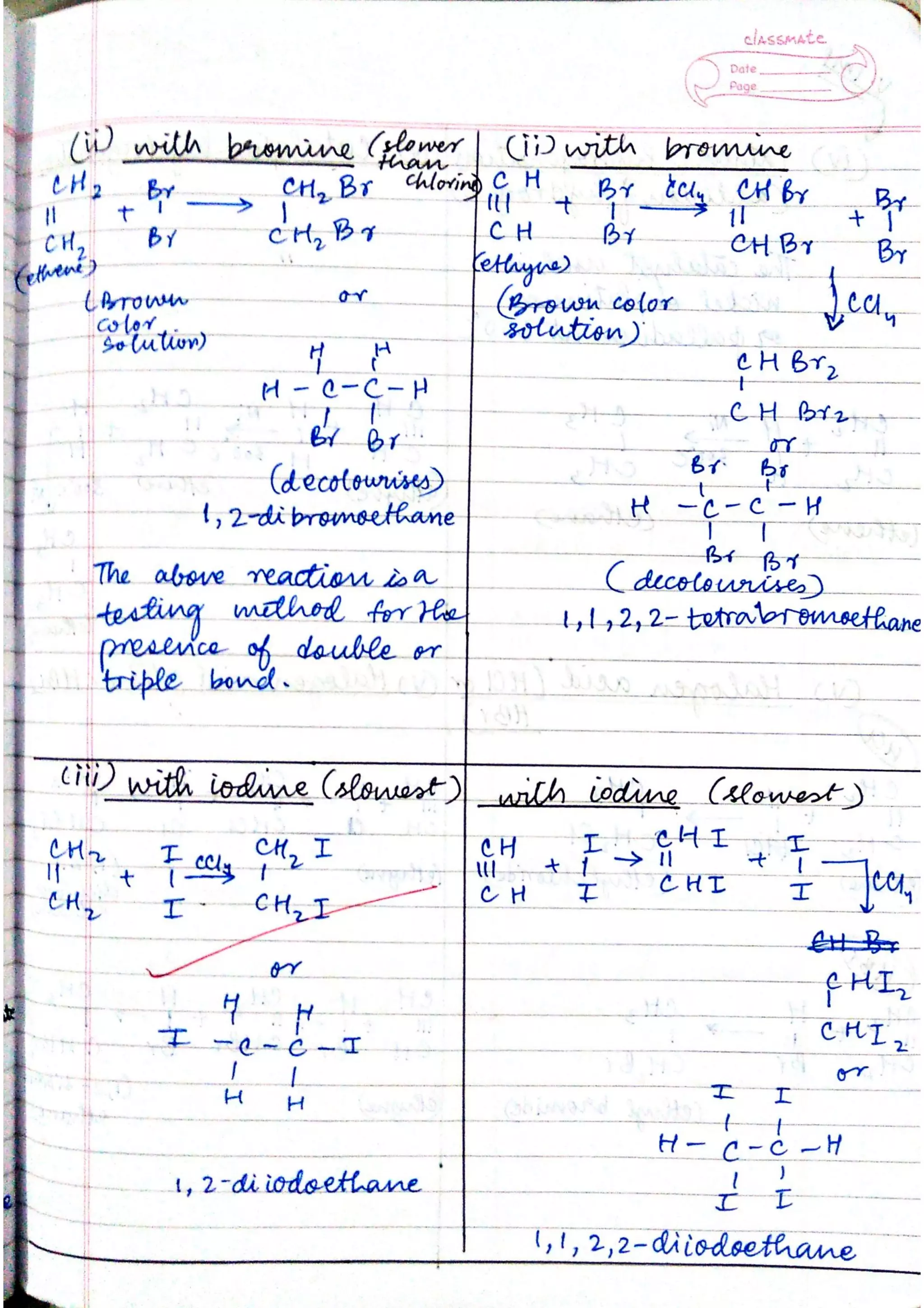 ICSE Chemistry Class X Handwritten Notes