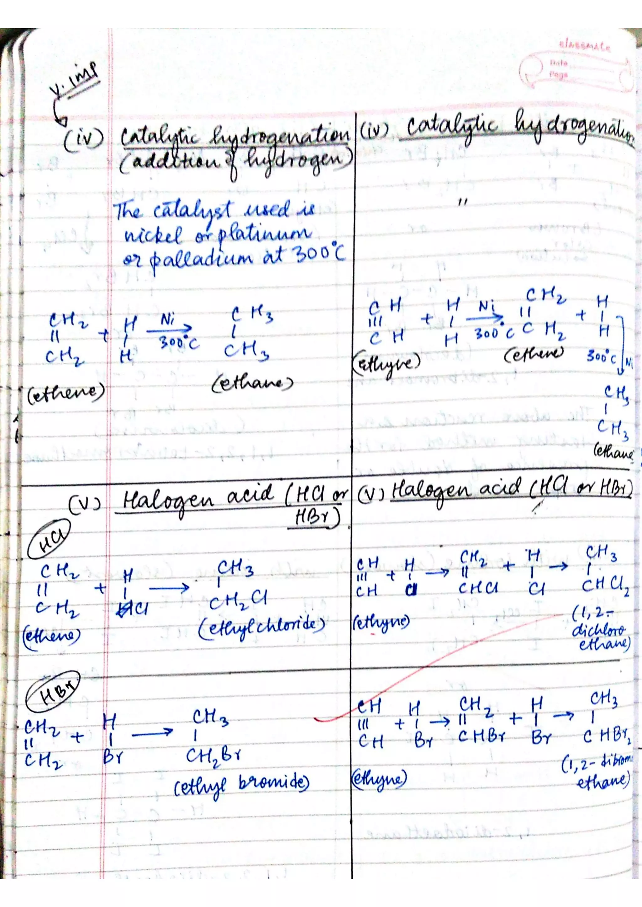 ICSE Chemistry Class X Handwritten Notes