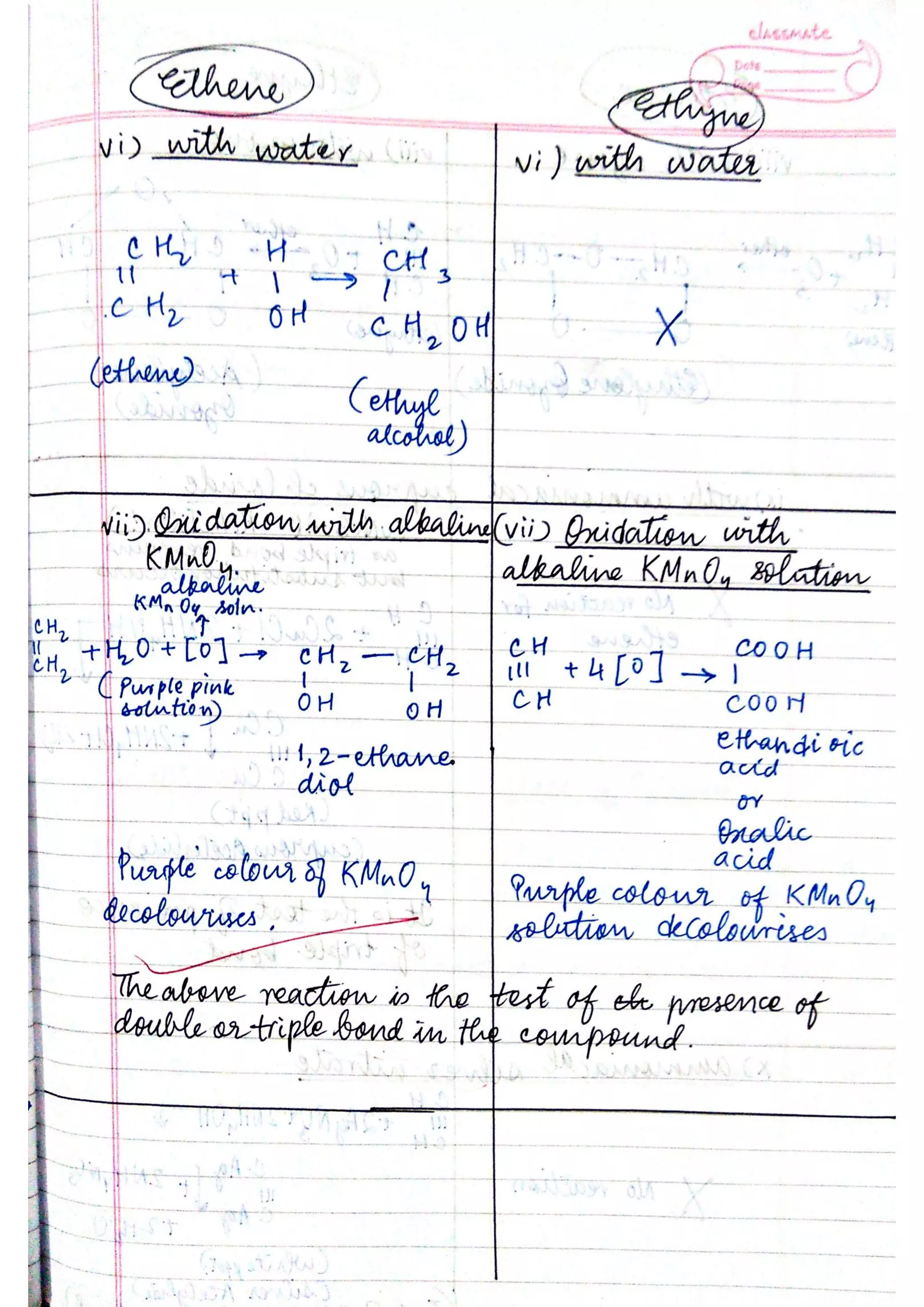ICSE Chemistry Class X Handwritten Notes
