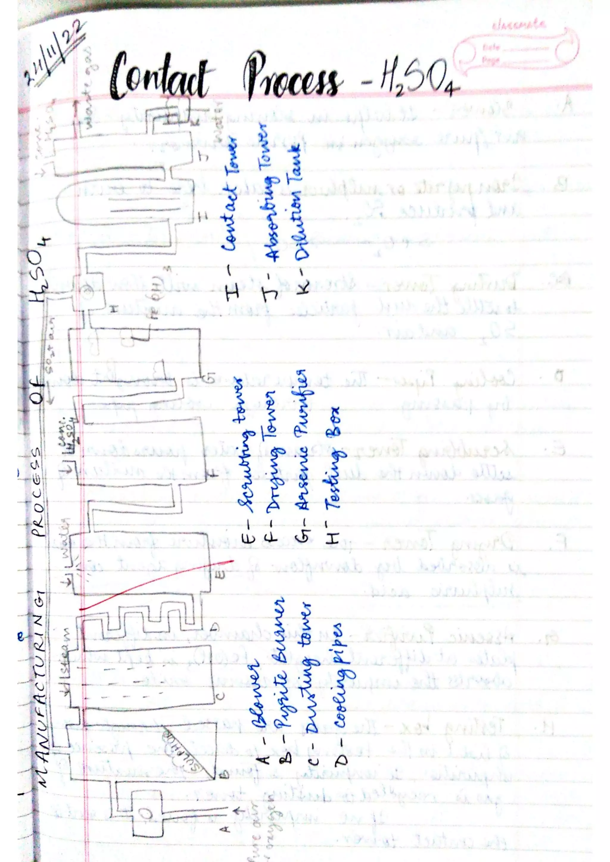 ICSE Chemistry Class X Handwritten Notes