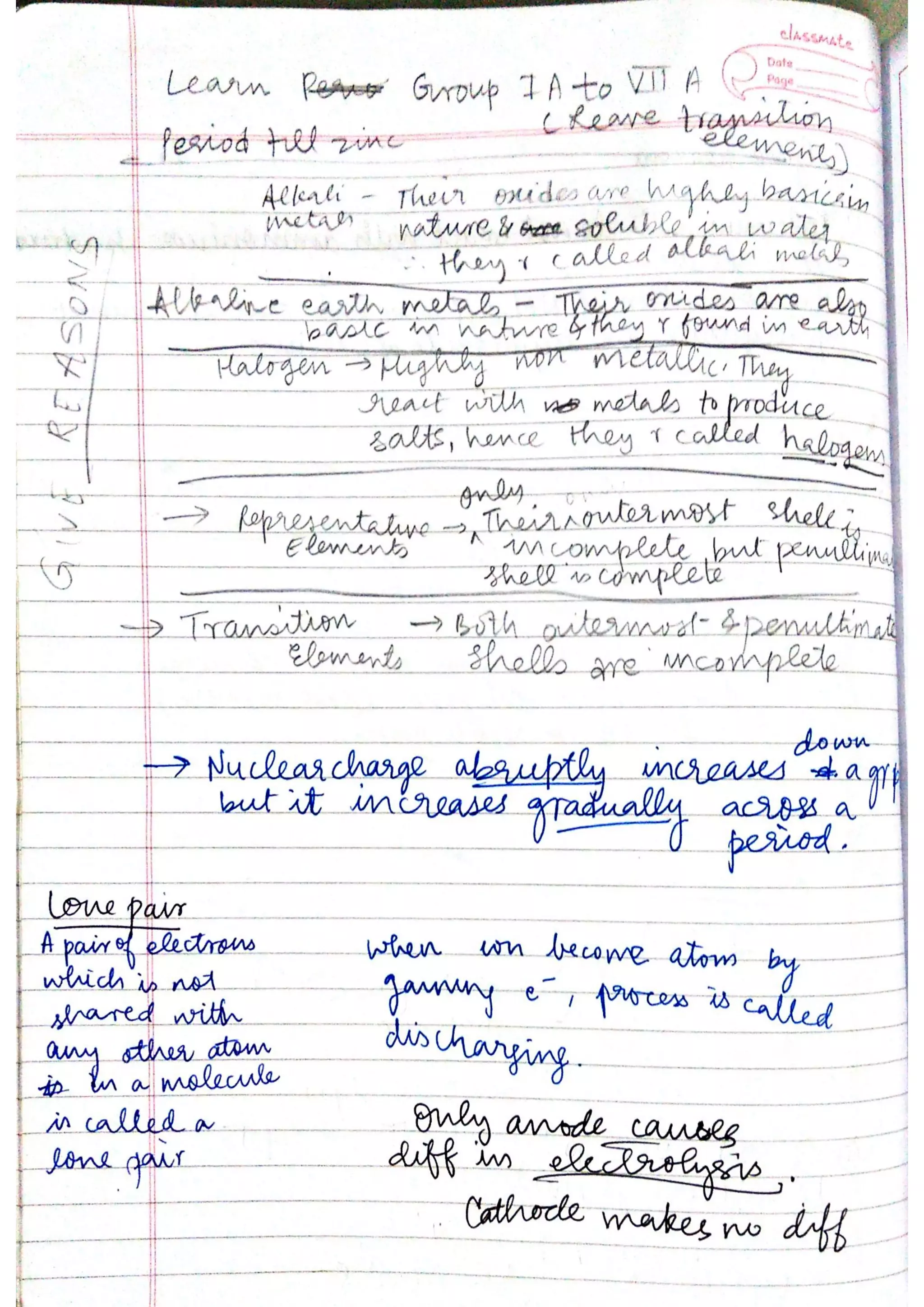 ICSE Chemistry Class X Handwritten Notes