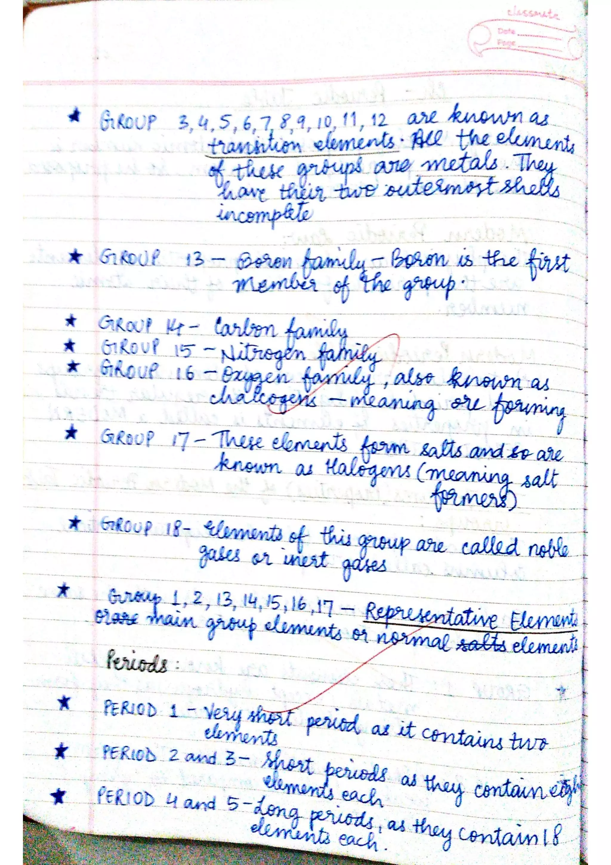 ICSE Chemistry Class X Handwritten Notes