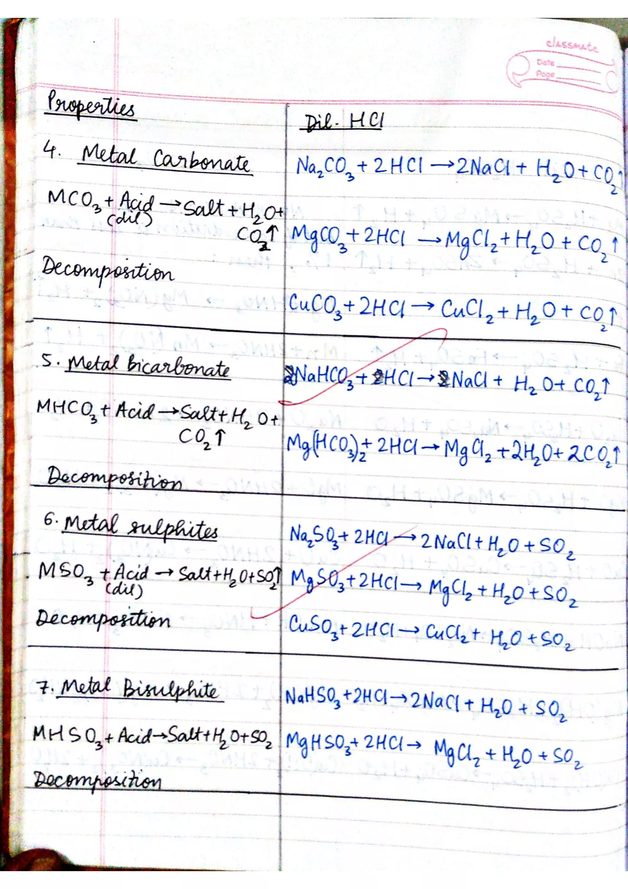 ICSE Chemistry Class X Handwritten Notes