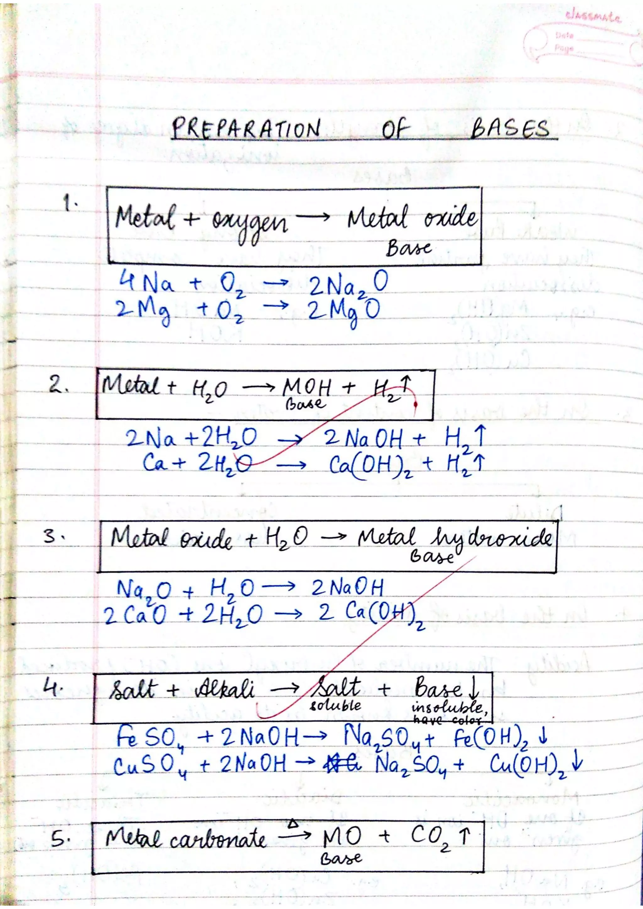 ICSE Chemistry Class X Handwritten Notes