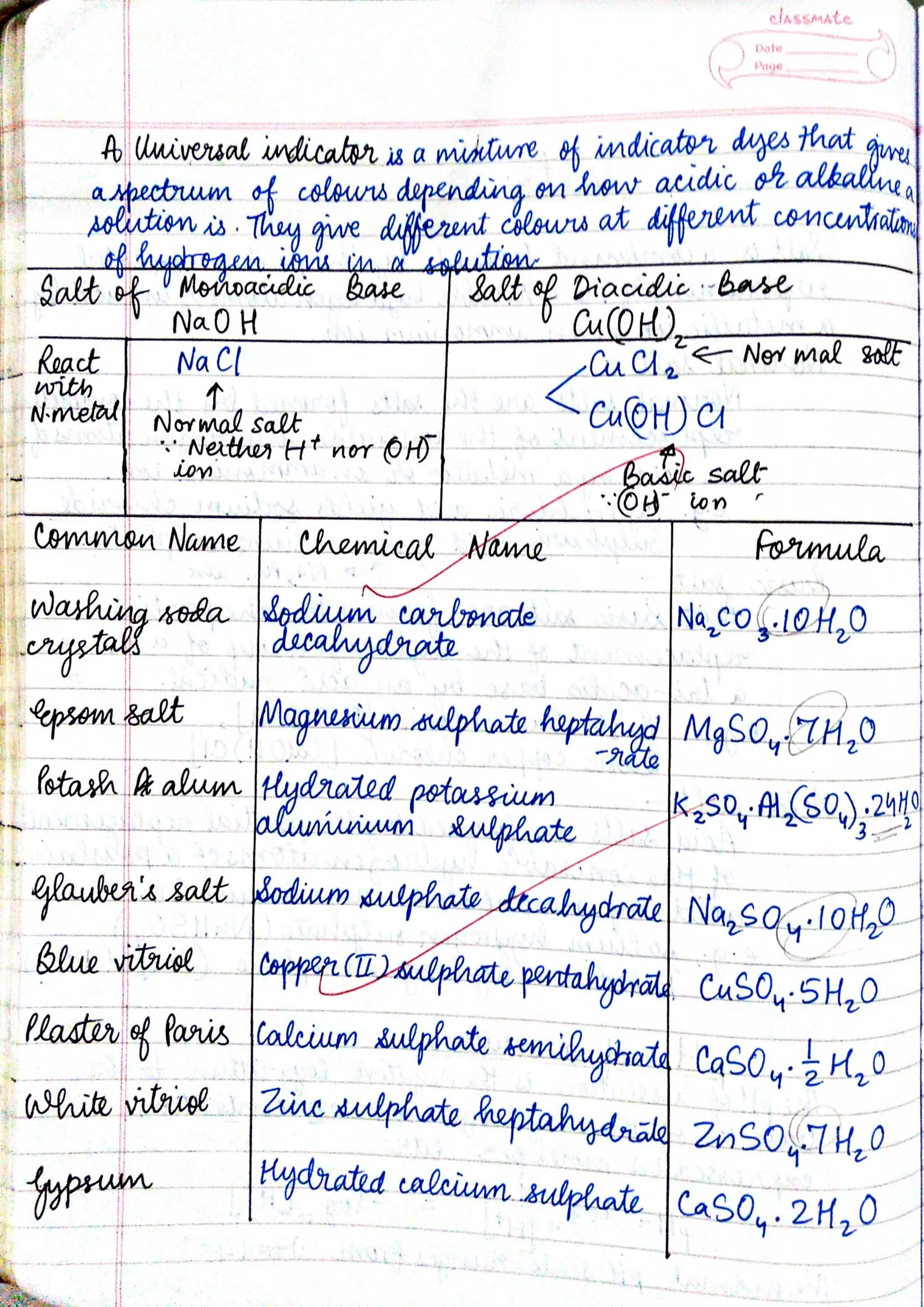 ICSE Chemistry Class X Handwritten Notes