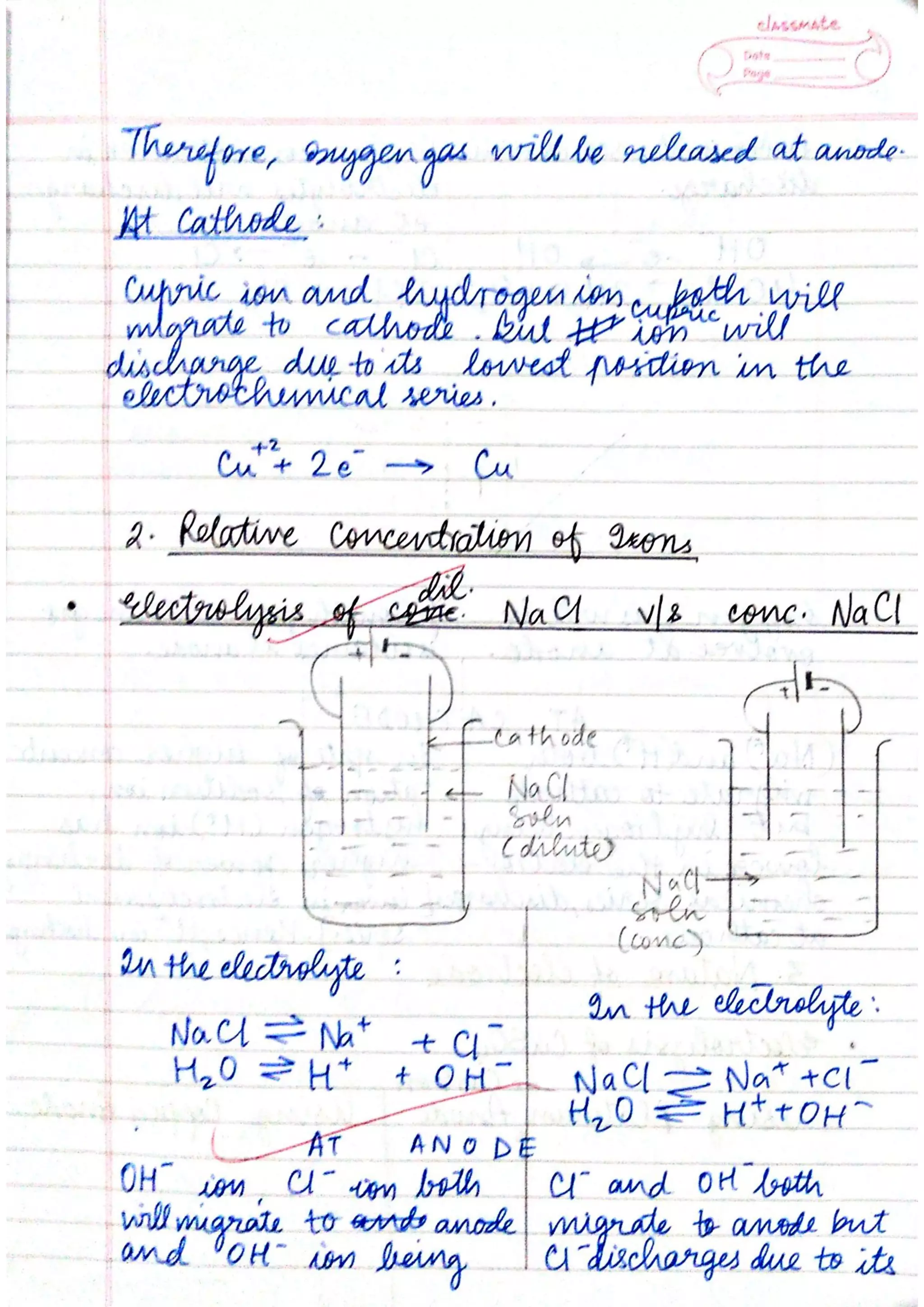 ICSE Chemistry Class X Handwritten Notes