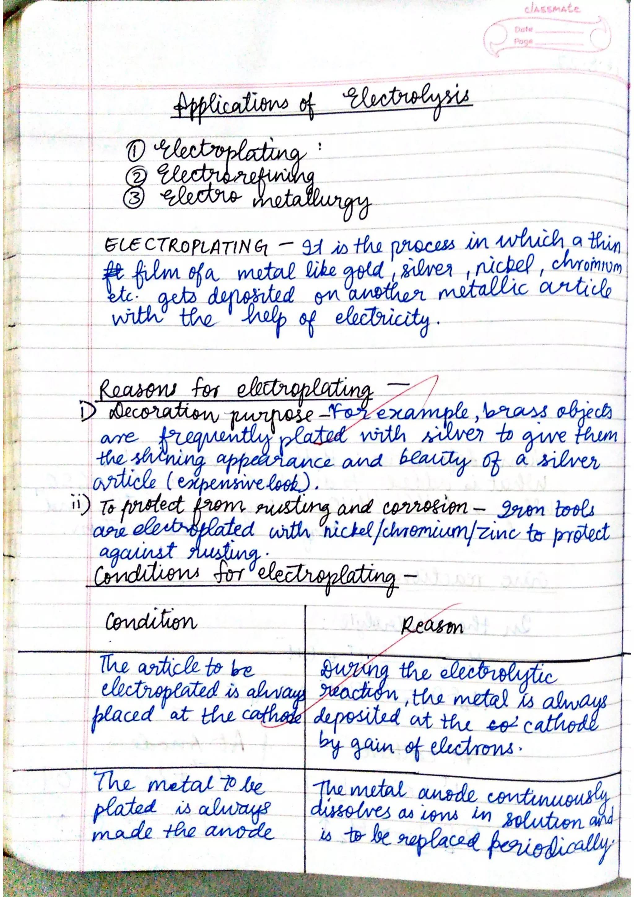 ICSE Chemistry Class X Handwritten Notes