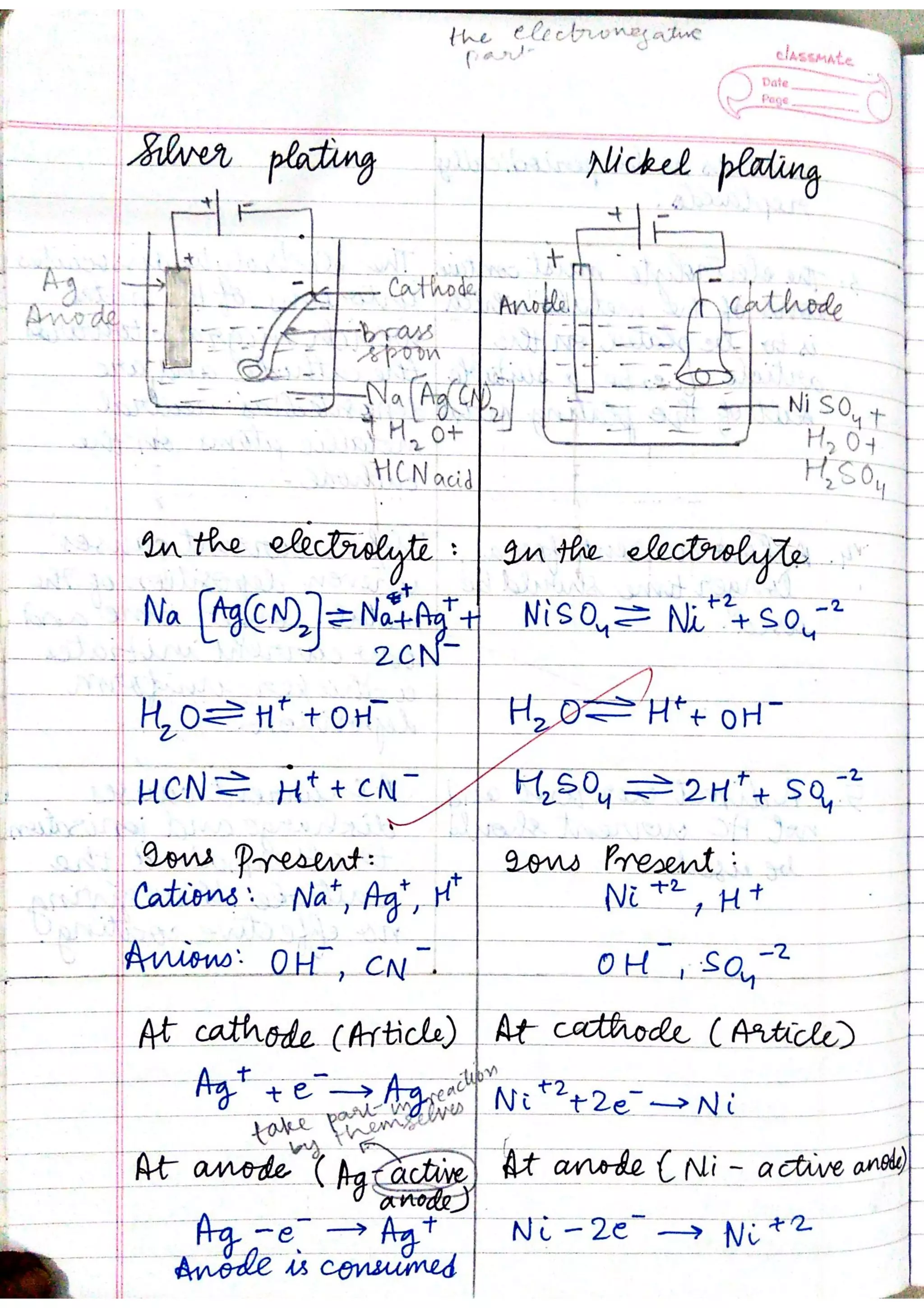 ICSE Chemistry Class X Handwritten Notes