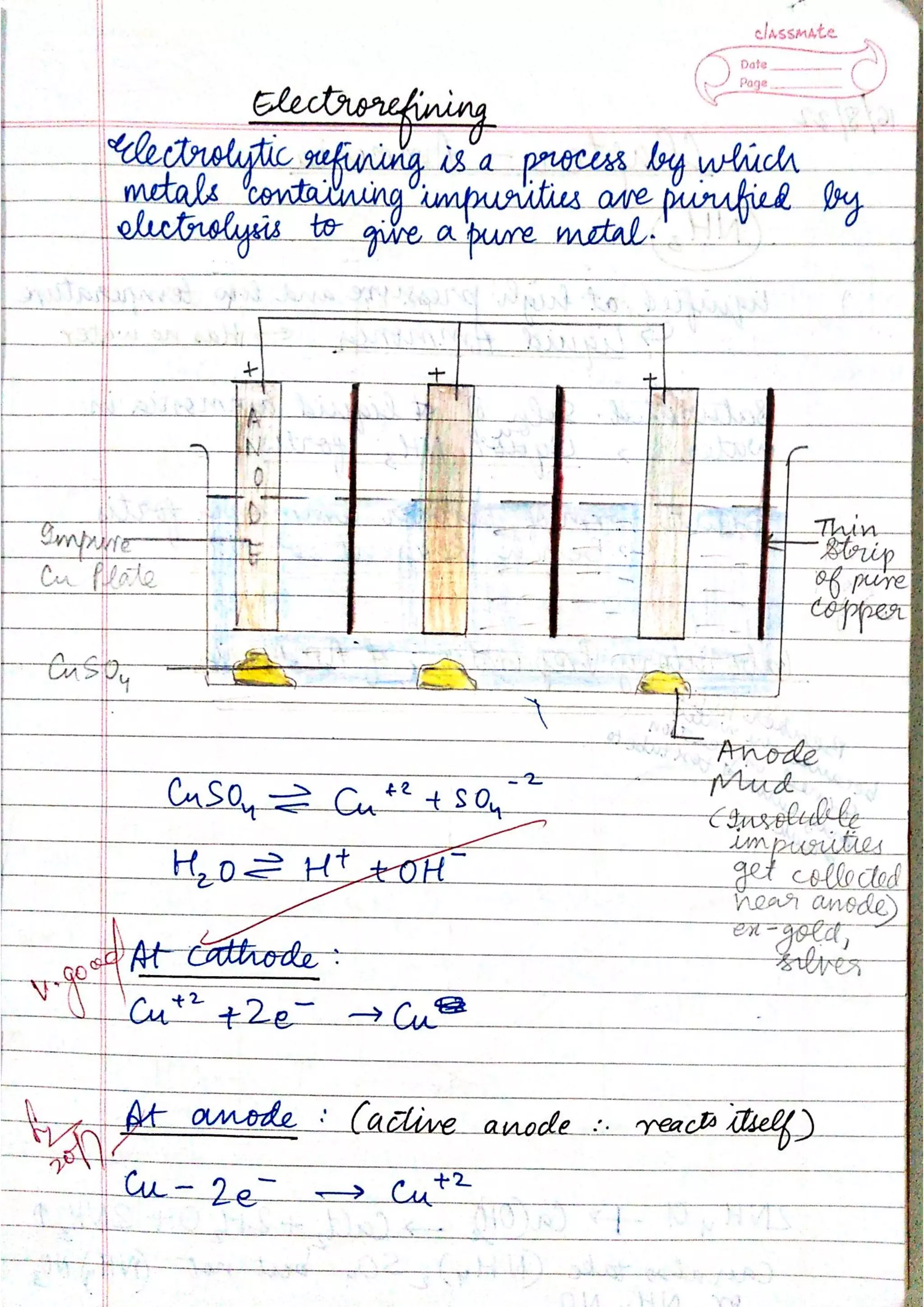 ICSE Chemistry Class X Handwritten Notes