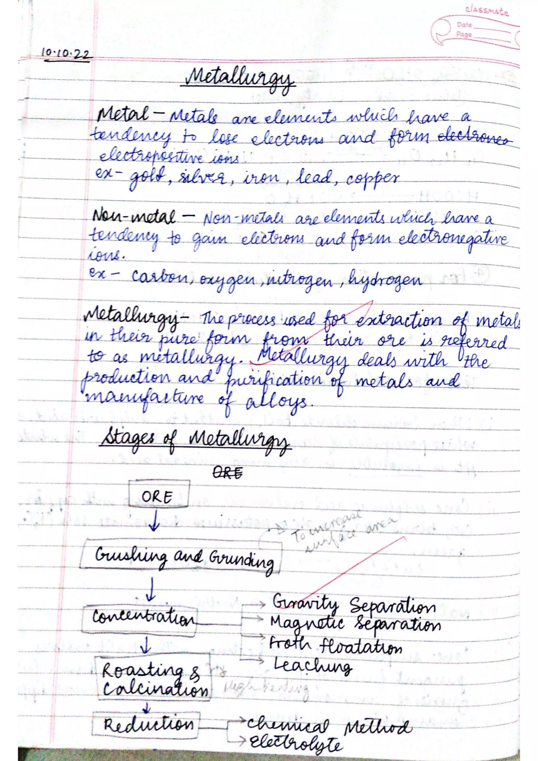ICSE Chemistry Class X Handwritten Notes