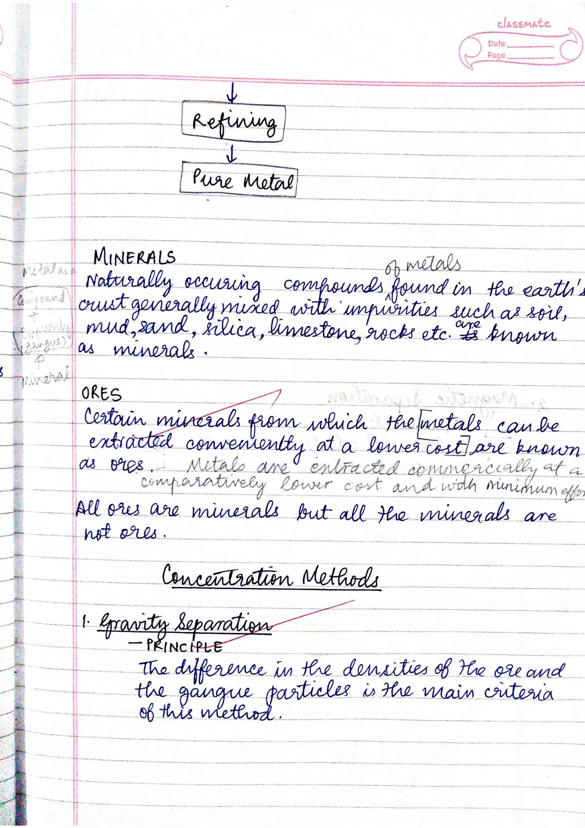 ICSE Chemistry Class X Handwritten Notes