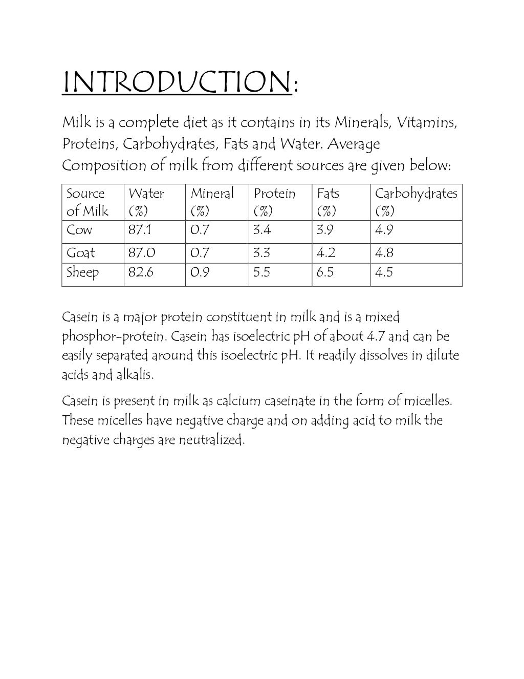 Chemistry Investigatory Projects For Class 12 Free Download Chemistry Investigatory Projects For Class 12 Free Download