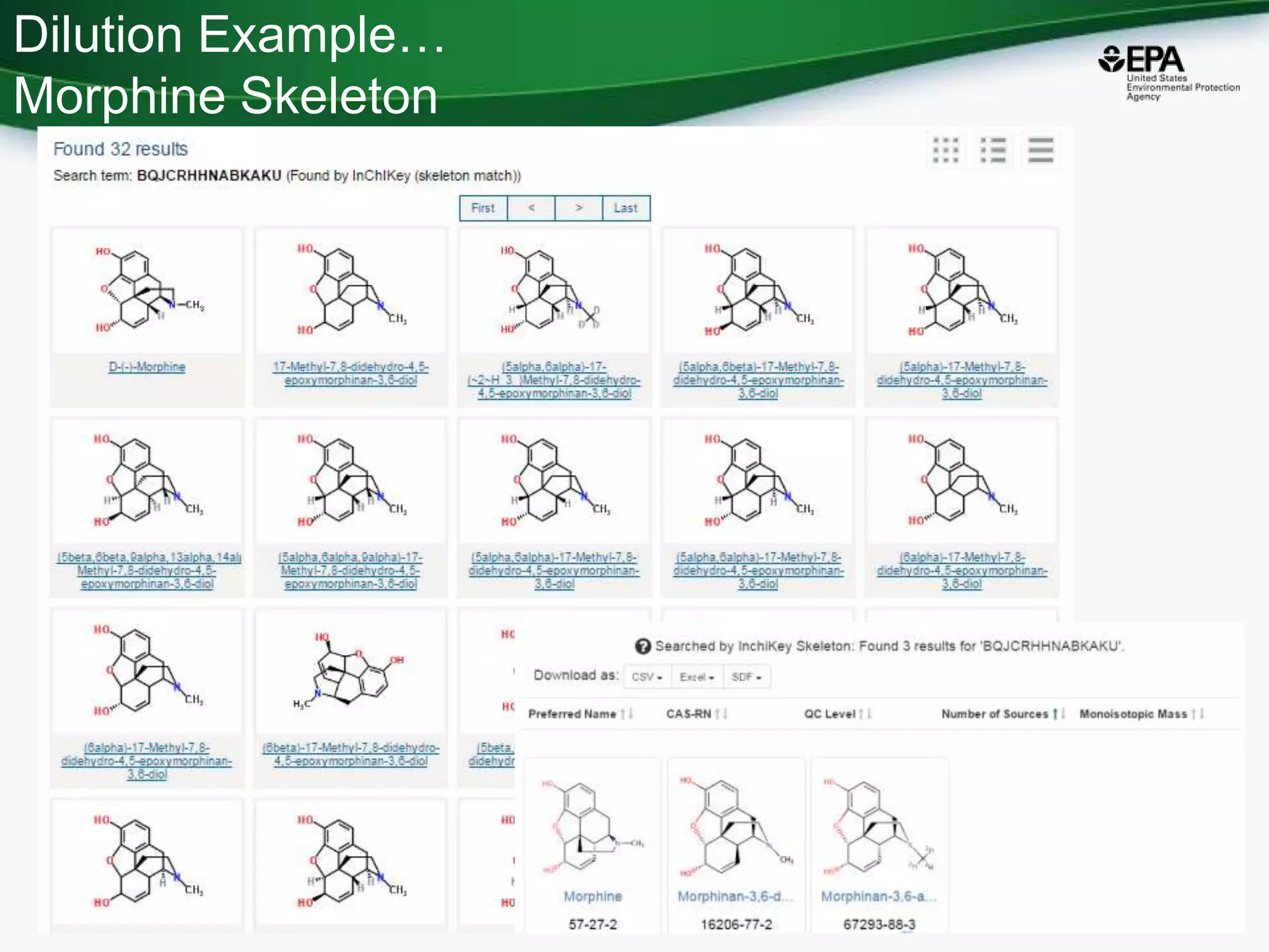 Dilution Example…
Morphine Skeleton
24
 