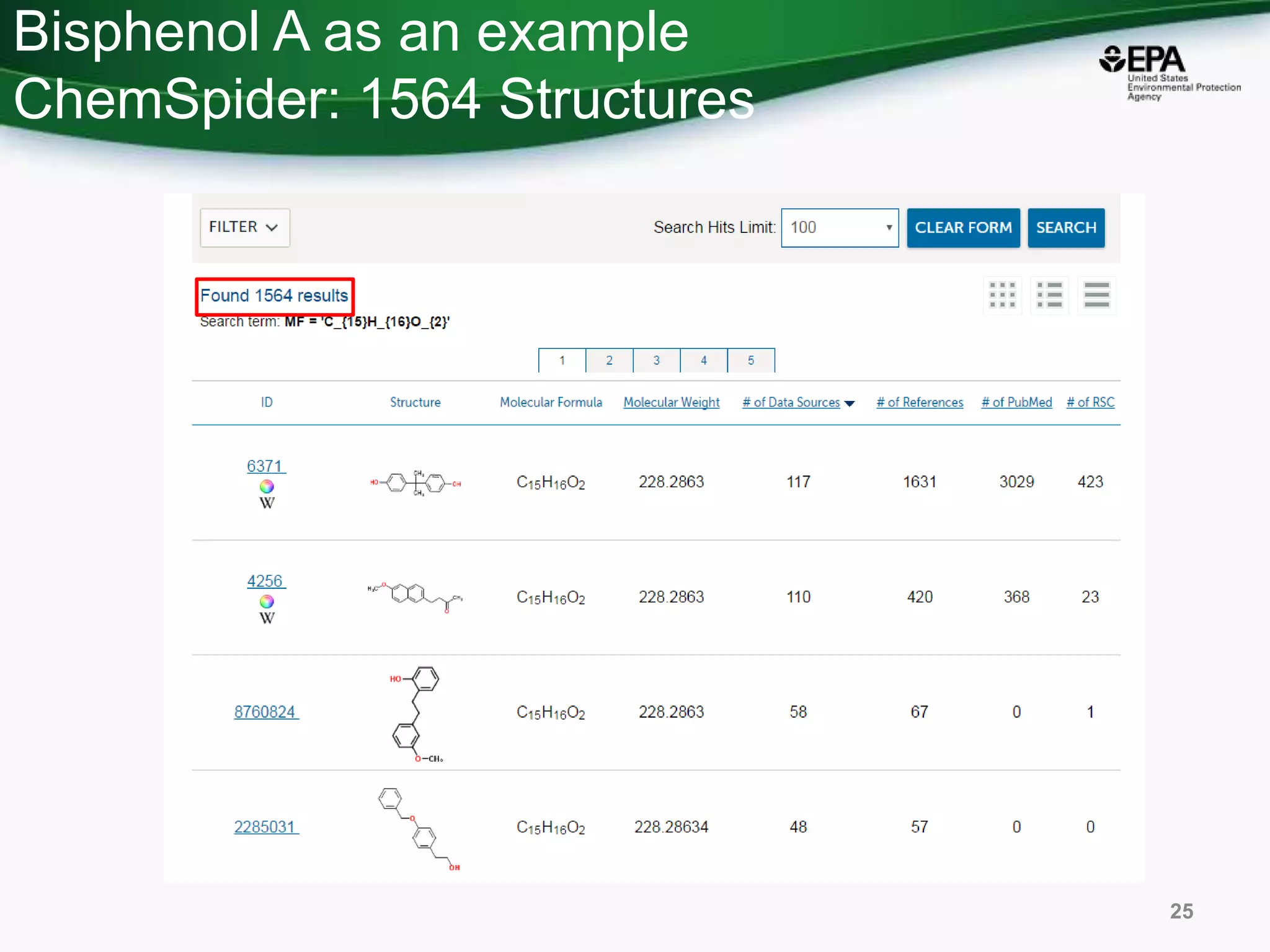 Bisphenol A as an example
ChemSpider: 1564 Structures
25
 