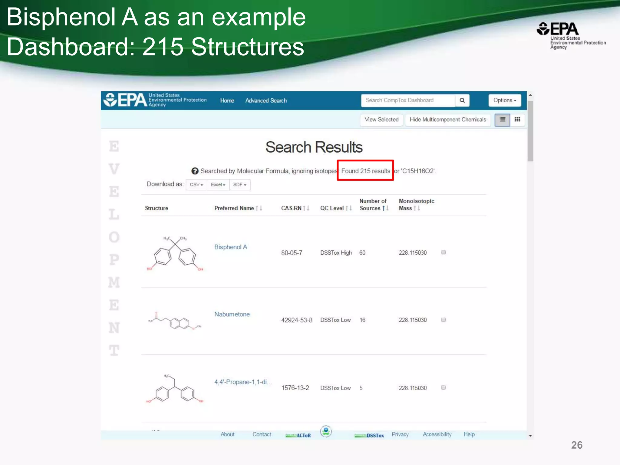 Bisphenol A as an example
Dashboard: 215 Structures
26
 