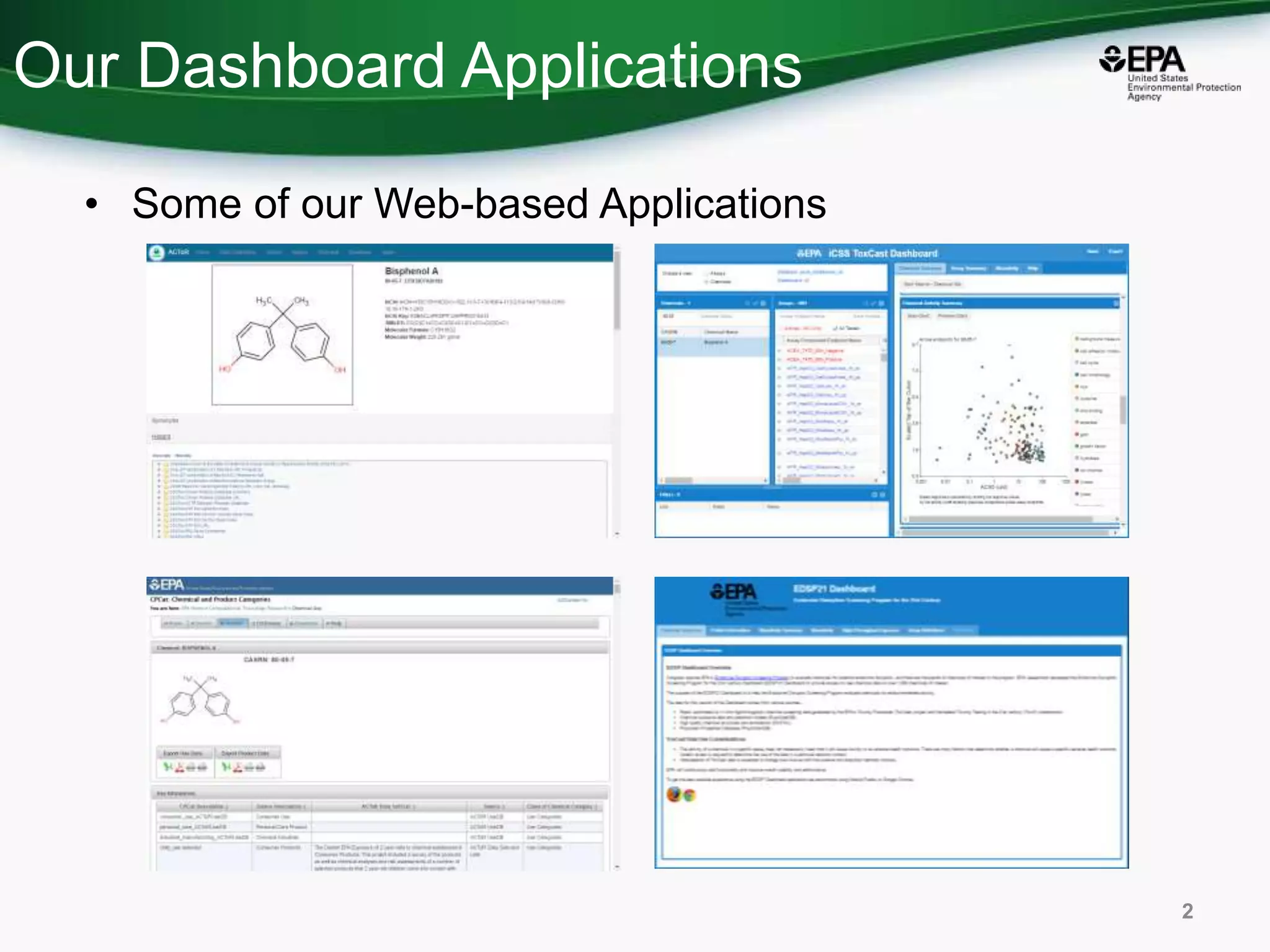 Our Dashboard Applications
• Some of our Web-based Applications
2
 