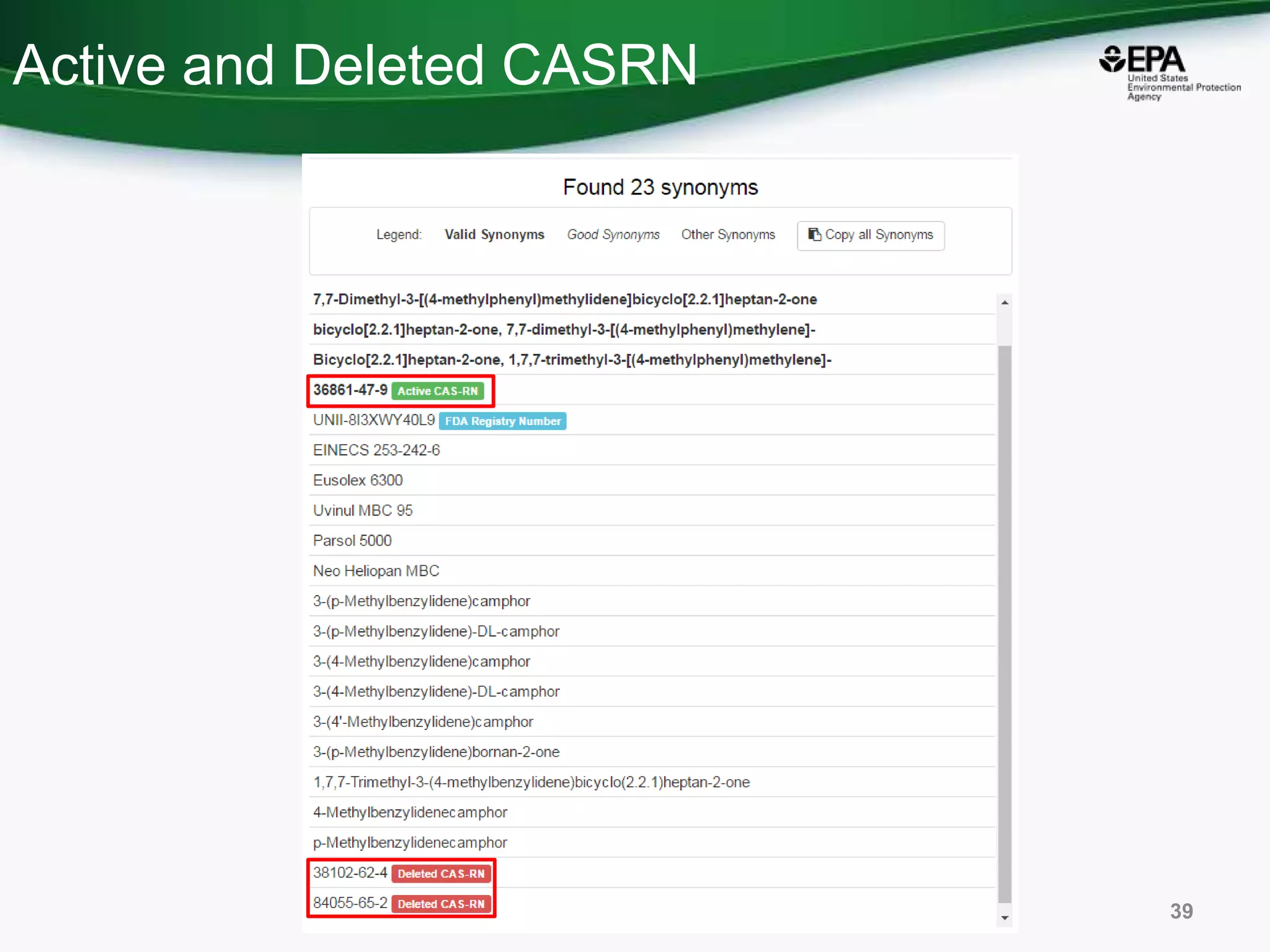 Active and Deleted CASRN
39
 