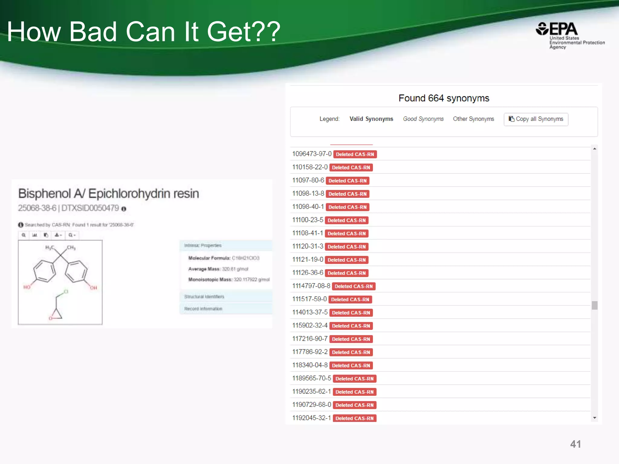 How Bad Can It Get??
41
 