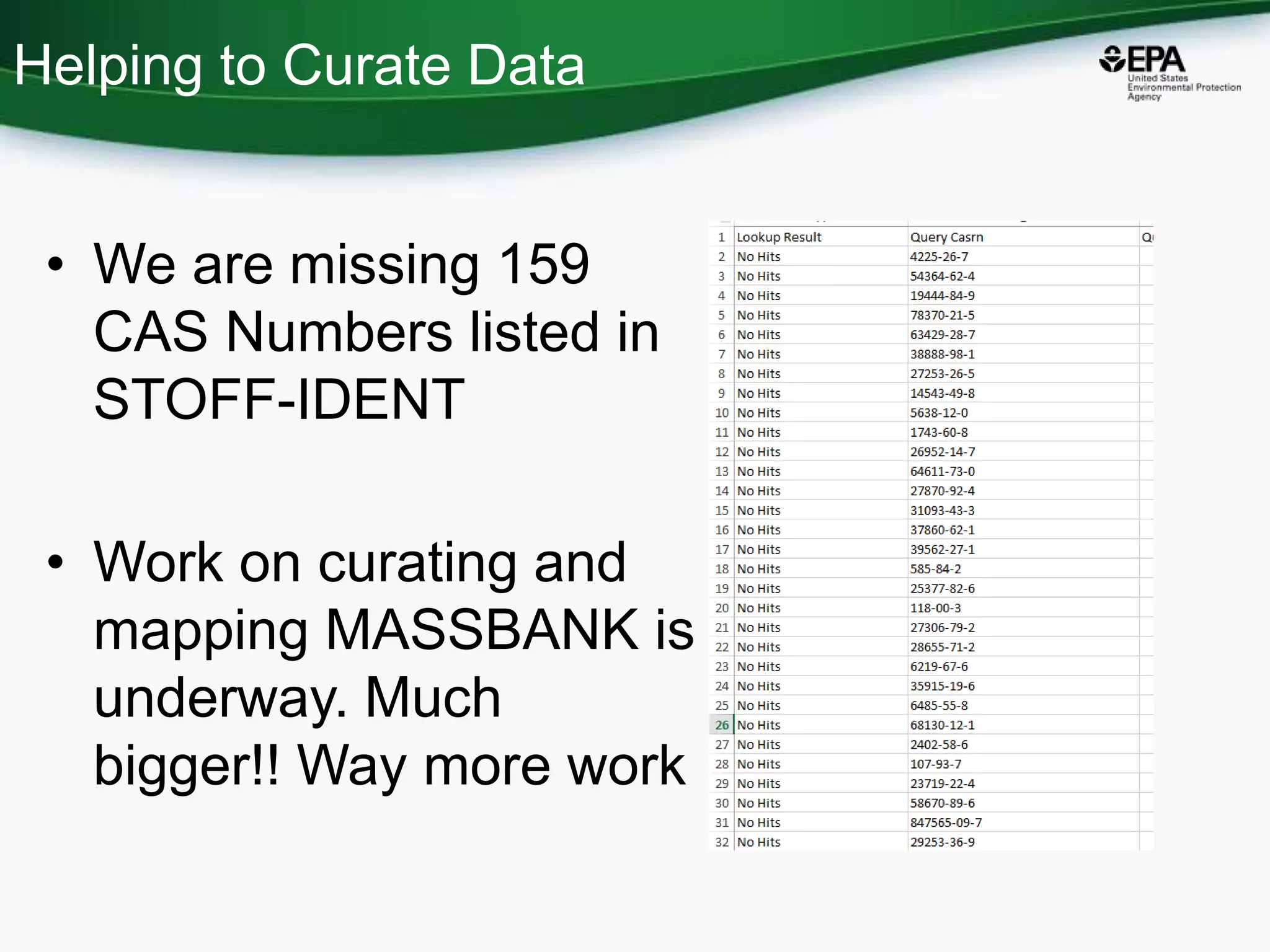 Helping to Curate Data
• We are missing 159
CAS Numbers listed in
STOFF-IDENT
• Work on curating and
mapping MASSBANK is
underway. Much
bigger!! Way more work
 
