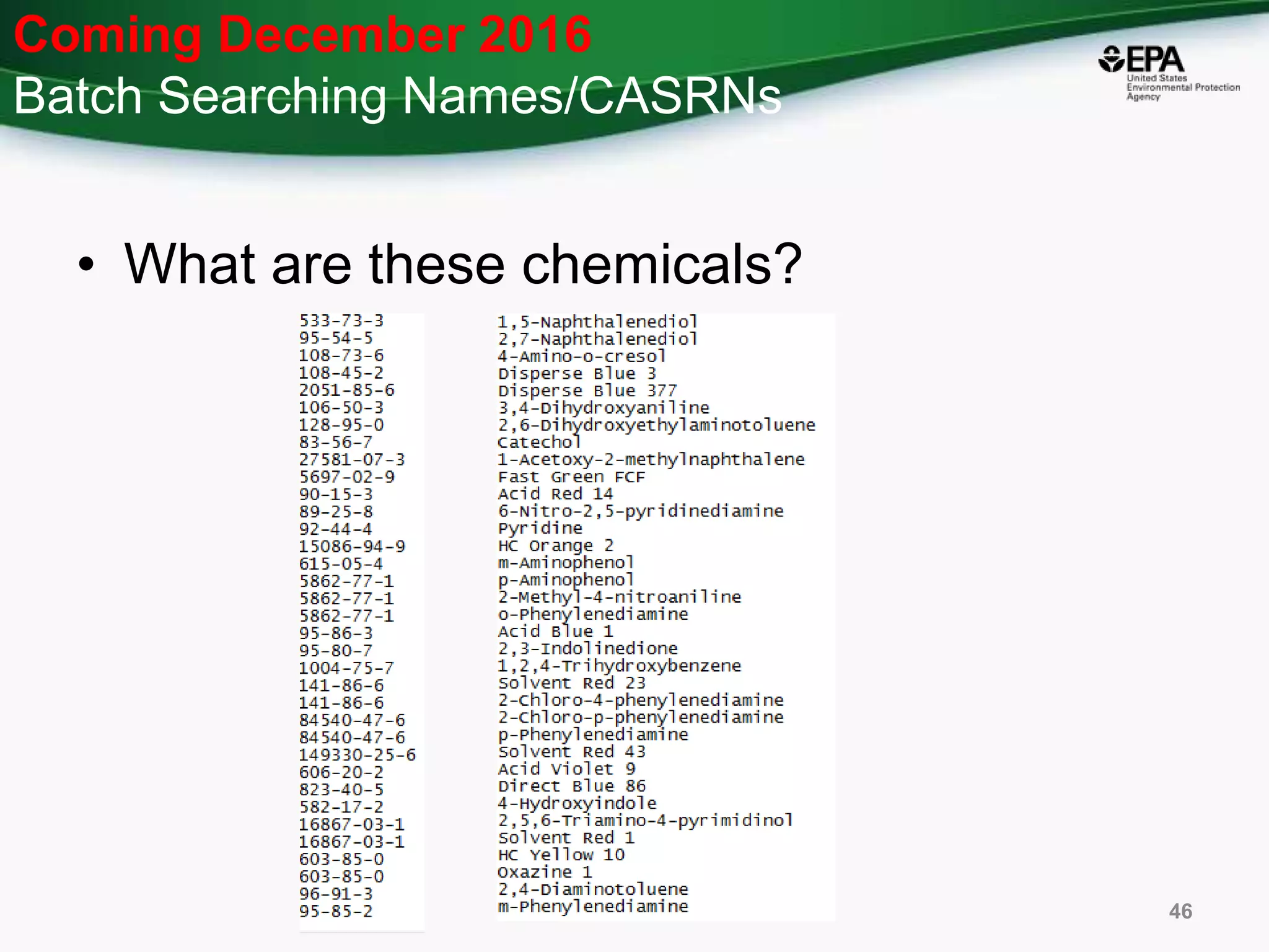 Coming December 2016
Batch Searching Names/CASRNs
• What are these chemicals?
46
 