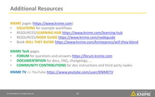 © 2018 KNIME AG. All Rights Reserved. 12
Additional Resources
12
KNIME pages (https://www.knime.com)
• SOLUTIONS for example workflows
• RESOURCES/LEARNING HUB https://www.knime.com/learning-hub
• RESOURCES/NODE GUIDE https://www.knime.com/nodeguide
• Book WILL THEY BLEND https://www.knime.com/knimepress/will-they-blend
KNIME Tech pages
• FORUM for questions and answers https://forum.knime.com
• DOCUMENTATION for docs, FAQ, changelogs, ...
• COMMUNITY CONTRIBUTIONS for dev instructions and third party nodes
KNIME TV on YouTube https://www.youtube.com/user/KNIMETV
 