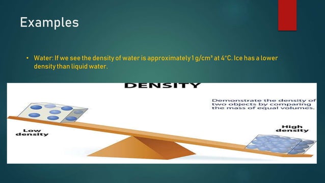 Explanation about the concept Density... | PPT