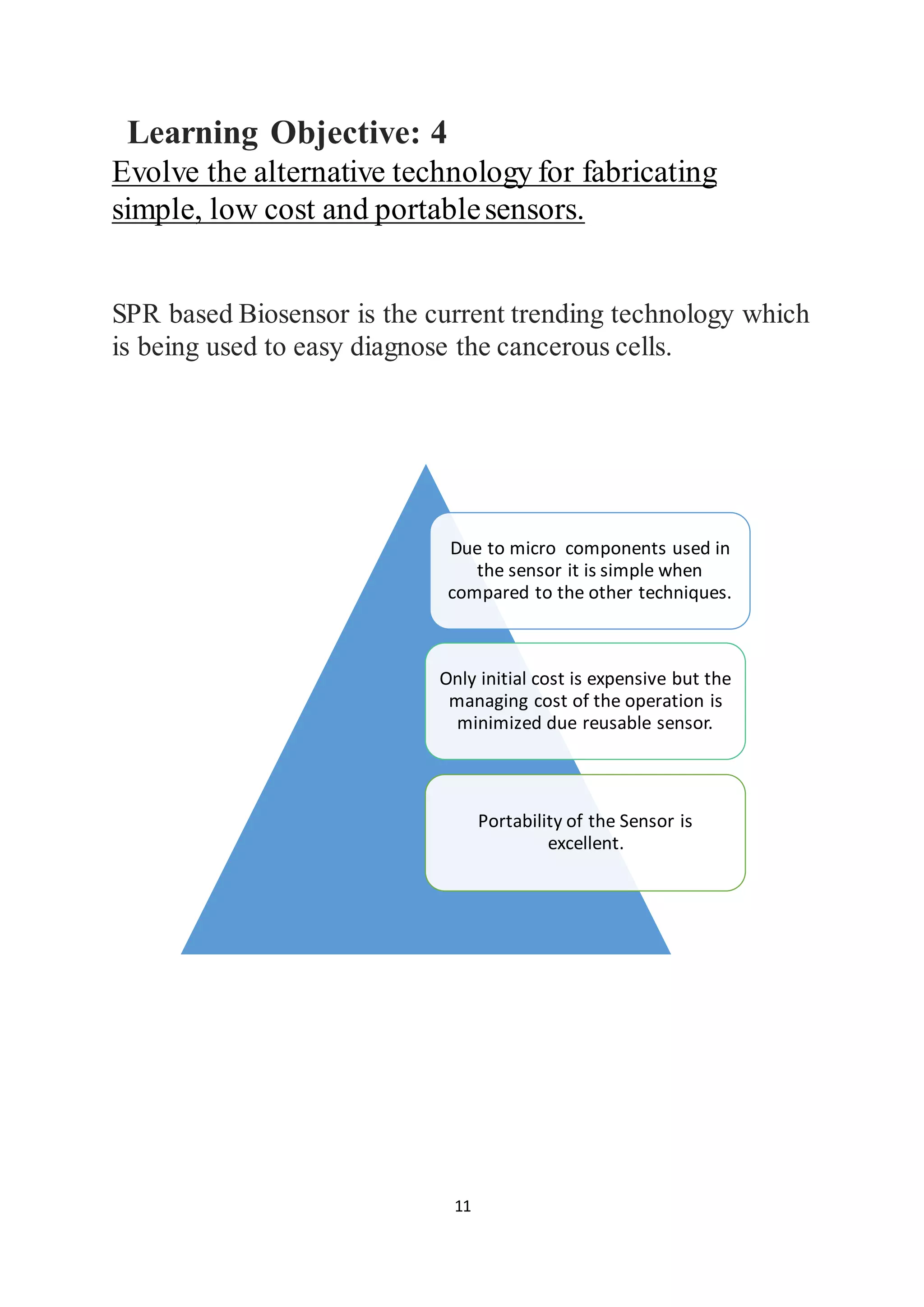 11
Learning Objective: 4
Evolve the alternative technology for fabricating
simple, low cost and portablesensors.
SPR based Biosensor is the current trending technology which
is being used to easy diagnose the cancerous cells.
Due to micro components used in
the sensor it is simple when
compared to the other techniques.
Only initial cost is expensive but the
managing cost of the operation is
minimized due reusable sensor.
Portability of the Sensor is
excellent.
 