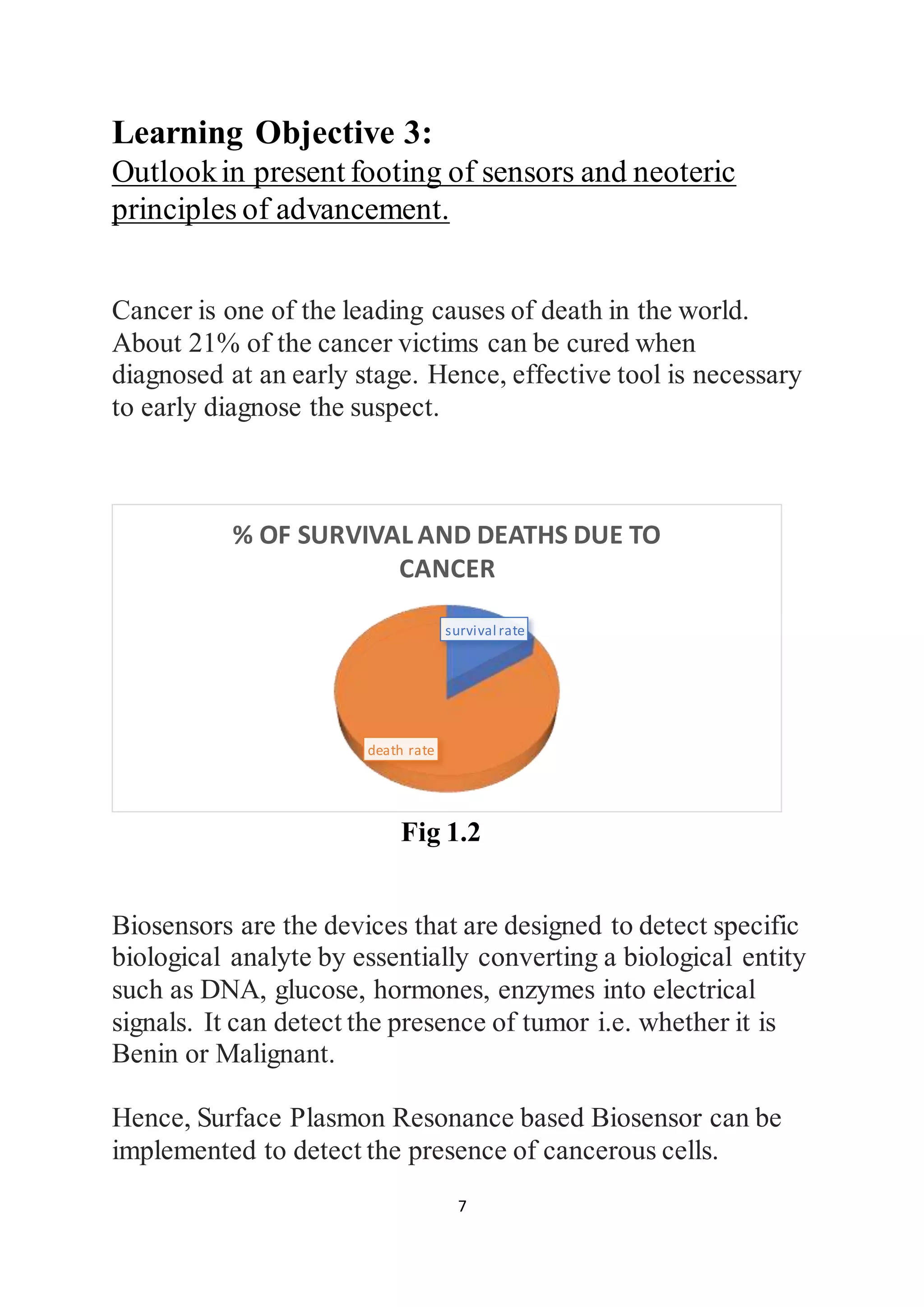 7
Learning Objective 3:
Outlookin present footing of sensors and neoteric
principles of advancement.
Cancer is one of the leading causes of death in the world.
About 21% of the cancer victims can be cured when
diagnosed at an early stage. Hence, effective tool is necessary
to early diagnose the suspect.
Fig 1.2
Biosensors are the devices that are designed to detect specific
biological analyte by essentially converting a biological entity
such as DNA, glucose, hormones, enzymes into electrical
signals. It can detect the presence of tumor i.e. whether it is
Benin or Malignant.
Hence, Surface Plasmon Resonance based Biosensor can be
implemented to detect the presence of cancerous cells.
survival rate
death rate
% OF SURVIVAL AND DEATHS DUE TO
CANCER
 