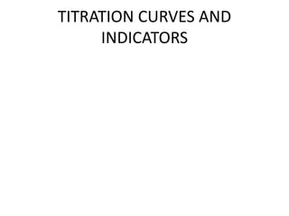 TITRATION CURVES AND
INDICATORS
 
