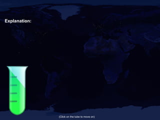 Explanation: (Click on the tube to move on) 