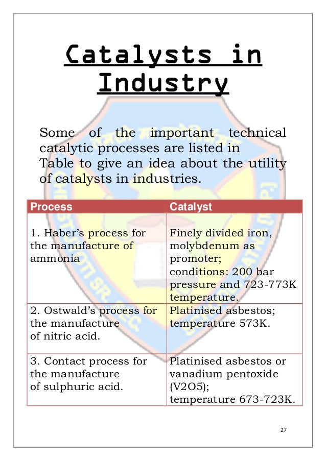 Catalysis Chemistry Project