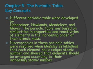 Chapter 5. The Periodic Table.
Key Concepts
 Different periodic table were developed
  by
  Dobereiner, Newlands, Mendeleev, and
  Meyer. The periodic table was based on
  similarities in properties and reactivities
  of elements in the increasing order of
  their atomic mass.
 Discrepancies in these periodic tables
  were resolved when Moseley established
  that each element has a unique atomic
  number and showed that elements should
  be arranged according to their
  increasing atomic number.
 