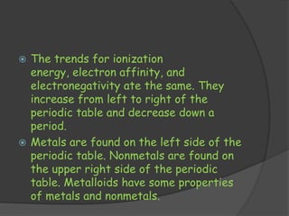  The trends for ionization
  energy, electron affinity, and
  electronegativity ate the same. They
  increase from left to right of the
  periodic table and decrease down a
  period.
 Metals are found on the left side of the
  periodic table. Nonmetals are found on
  the upper right side of the periodic
  table. Metalloids have some properties
  of metals and nonmetals.
 