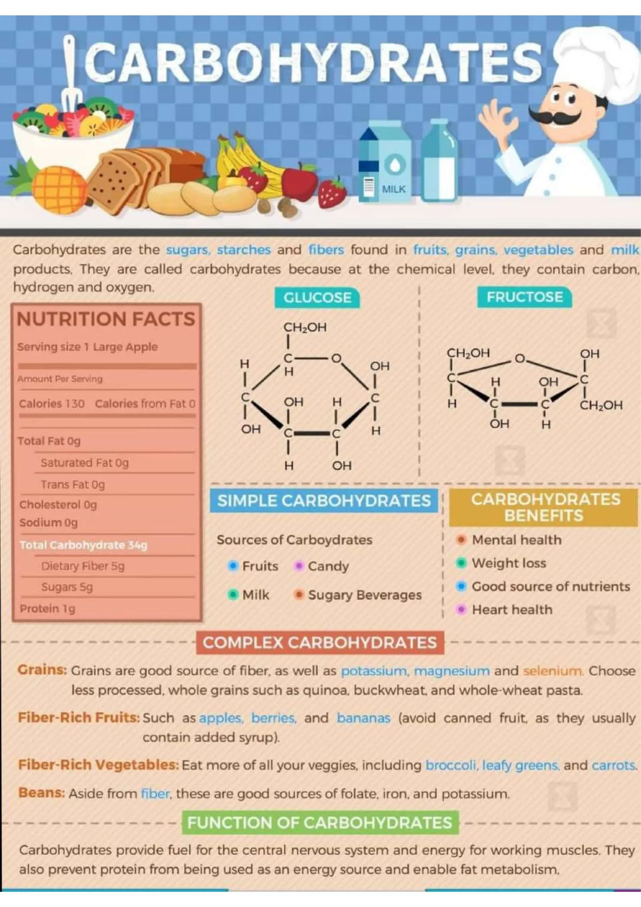 Chemistry Flashcard for JEE NEET.pdf/class 11 and 12
