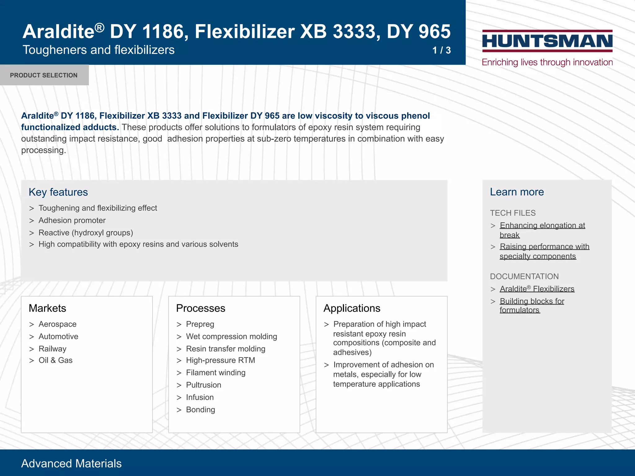 !"#$%&'"()$*'+,$-.
1%*2-&/$3 7J)MMKLX)@2$O&P&2&V$%)]S)EEEEX)7J)^LN
D47=0'%'+.($%"(3-'V,>,-,U'+.
^'2(3'$*7+'.
> D47=0'%,%=($%"(3-'V,>,-,U,%= '33'&*
> !"0'.,4%(5+414*'+
> a'$&*,#'(_02"+4V2-(=+475.`
> [,=0(&415$*,>,-,*2(?,*0('54V2(+'.,%.($%"(#$+,47.(.4-#'%*.
)$+@'*.
> !'+4.5$&'
> !7*414*,#'
> a$,-?$2
> H,-(f(g$.
c+4&'..'.
> c+'5+'=
> d'*(&415+'..,4%(14-",%=
> a'.,%(*+$%.3'+(14-",%=
> [,=0W5+'..7+'(aD)
> O,-$1'%*(?,%",%=
> c7-*+7.,4%
> L%37.,4%
> T4%",%=
!55-,&$*,4%.
> c+'5$+$*,4%(43(0,=0(,15$&*(
+'.,.*$%*('54V2(+'.,%(
&4154.,*,4%.(_&4154.,*'($%"(
$"0'.,#'.`
> L15+4#'1'%*(43($"0'.,4%(4%(
1'*$-.9('.5'&,$--2(34+(-4?(
*'15'+$*7+'($55-,&$*,4%.(
F'$+%(14+'
DJ/[(OLFJM
> J%0$%&,%=('-4%=$*,4%($*(
>+'$@
> a$,.,%=(5'+34+1$%&'(?,*0(
.5'&,$-*2(&4154%'%*.
GH/I)JKD!DLHK
> !+$-",*'N
O-'V,>,-,U'+.
> T7,-",%=(>-4&@.(34+(
34+17-$*4+.
1%*2-&/$3 7J)MMKLX)@2$O&P&2&V$%)]S)EEEE)*'-)@2$O&P&2&V$%)7J)^LN)*%$)2"#)F&+,"+&/0)/")F&+,".+)!G$'"2)
I.',/&"'*2&V$-)*--.,/+Q)D0'.'(5+4"7&*.(433'+(.4-7*,4%.(*4(34+17-$*4+.(43('54V2(+'.,%(.2.*'1(+'B7,+,%=(
47*.*$%",%=(,15$&*(+'.,.*$%&'9(=44"(($"0'.,4%(5+45'+*,'.($*(.7>WU'+4(*'15'+$*7+'.(,%(&41>,%$*,4%(?,*0('$.2(
5+4&'..,%=C
456789:);<=<9:>6?
M)D)E
 