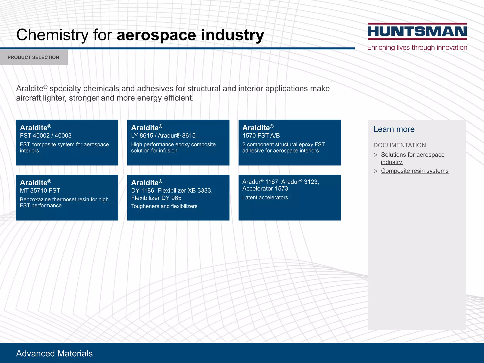 !"#$%&'"()$*'+,$-.
F'$+%(14+'
GH/I)JKD!DLHK
> M4-7*,4%.(34+($'+4.5$&'(
,%"7.*+2
> /4154.,*'(+'.,%(.2.*'1.
!+$-",*'N
.5'&,$-*2(&0'1,&$-.($%"($"0'.,#'.(34+(.*+7&*7+$-($%"(,%*'+,4+($55-,&$*,4%.(1$@'(
$,+&+$3*(-,=0*'+9(.*+4%='+($%"(14+'('%'+=2('33,&,'%*C
/0'1,.*+2(34+(*$%"+!*,$)&'-.+/%0
1%*2-&/$3
OMD(P;;;:(Q(P;;;R
OMD(&4154.,*'(.2.*'1(34+($'+4.5$&'(
,%*'+,4+.
1%*2-&/$3)
)D(RS<8;(OMD
T'%U4V$U,%'(*0'+14.'*(+'.,%(34+(0,=0(
OMD(5'+34+1$%&'
1%*2-&/$3
8S<;(OMD(!QT
:W&4154%'%*(.*+7&*7+$-('54V2(OMD(
$"0'.,#'(34+($'+4.5$&'(,%*'+,4+.
!+$"7+N
88X<9(!+$"7+N
R8:R9(
!&&'-'+$*4+(8S<R
F$*'%*($&&'-'+$*4+.
1%*2-&/$3
FY(ZX8S(Q(!+$"7+N(ZX8S
[,=0(5'+34+1$%&'('54V2(&4154.,*'(
.4-7*,4%(34+(,%37.,4%
1%*2-&/$3)
GY(88ZX9(O-'V,>,-,U'+(T(RRRR9(
O-'V,>,-,U'+(GY(]XS
D47=0'%'+.($%"(3-'V,>,-,U'+.
456789:);<=<9:>6?
 