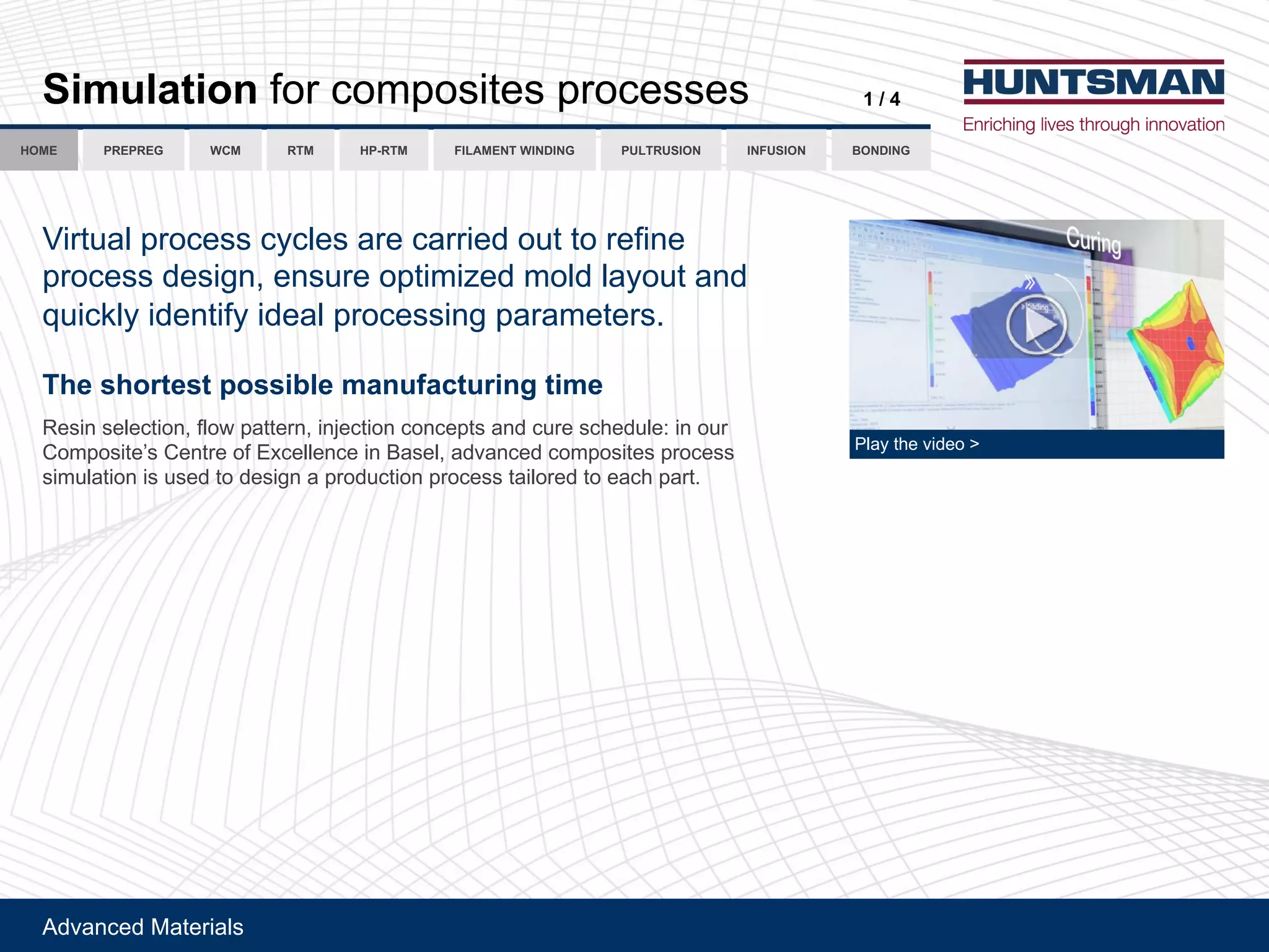 !"#$%&'"()$*'+,$-.
;&EG+*0&"')34+(&4154.,*'.(5+4&'..'.
D-$2(*0'(#,"'4(a
2345 6789:7;<3= <=>7;<3=6:56:5? :94 26@:94AB4 ><8.45=9)A<=C<=? D3=C<=?
P,+*7$-(5+4&'..(&2&-'.($+'(&$++,'"(47*(*4(+'3,%'(
5+4&'..("'.,>%9('%.7+'(45*,1,B'"(14-"(-$247*($%"(
[7,&b-2(,"'%*,32(,"'$-(5+4&'..,%>(5$+$1'*'+.?
9I$)-I"%0$-0)!"--&H+$)E*'GF*,0G%&'()0&E$
F'.,%(.'-'&*,4%9(3-4A(5$**'+%9(,%`'&*,4%(&4%&'5*.($%"(&7+'(.&0'"7-'c(,%(47+(
/4154.,*'C.(/'%*+'(43(RM&'--'%&'(,%(K$.'-9($"#$%&'"(&4154.,*'.(5+4&'..(
.,17-$*,4%(,.(7.'"(*4("'.,>%($(5+4"7&*,4%(5+4&'..(*$,-4+'"(*4('$&0(5$+*?
J)K)L
 